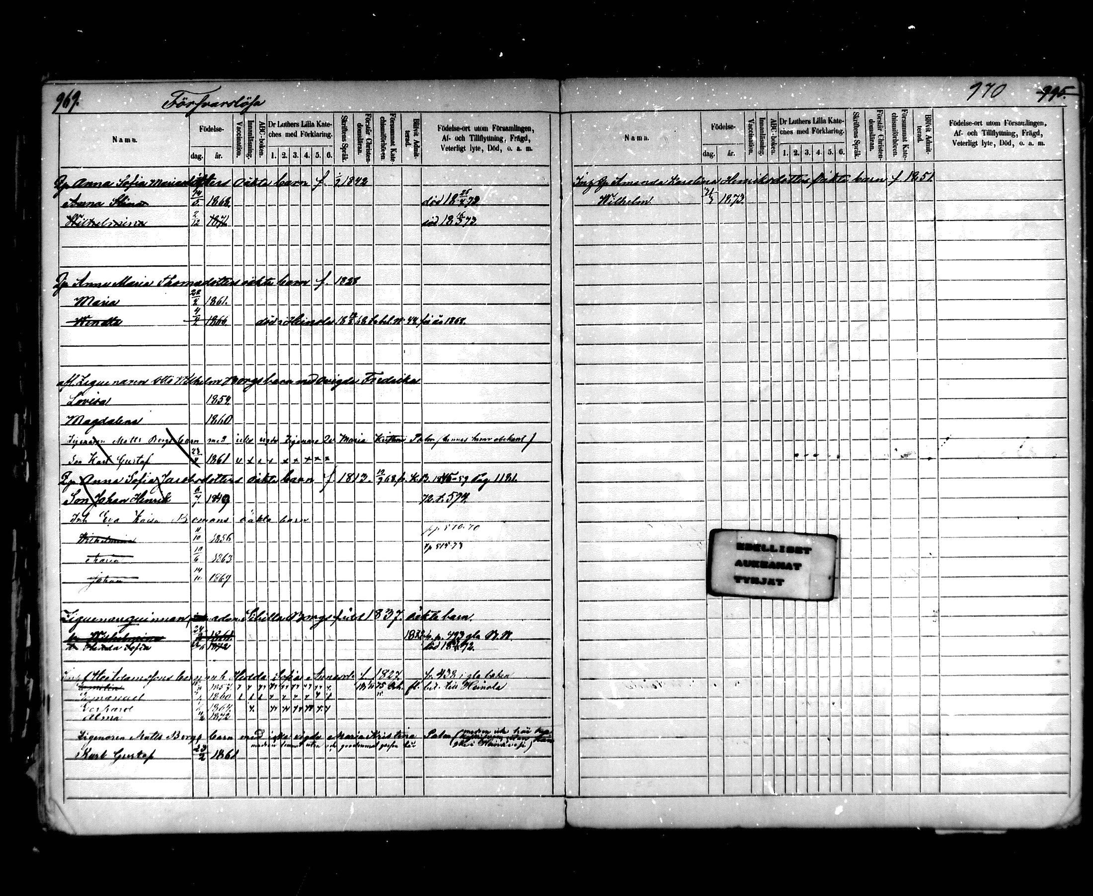 [ ../kirjat/Kirkonkirjat/hartola/lastenkirja_1867-1875_mko456-471/kuvat/446.jpg ]