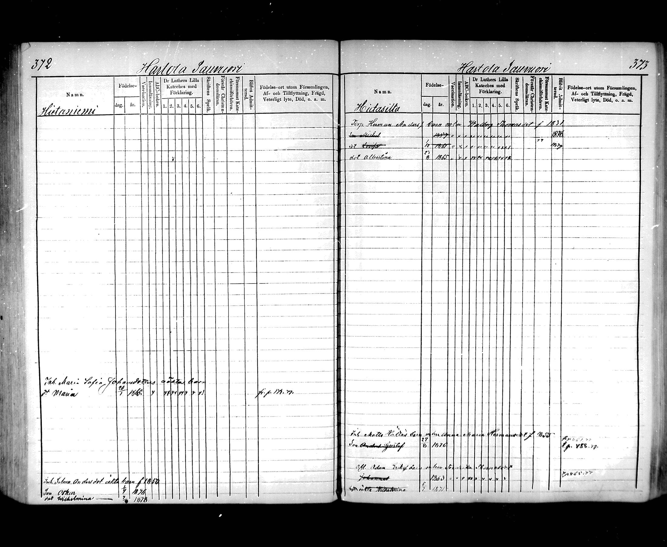 [ ../kirjat/Kirkonkirjat/hartola/lastenkirja_1876-1879_mko472-488/kuvat/181.jpg ]