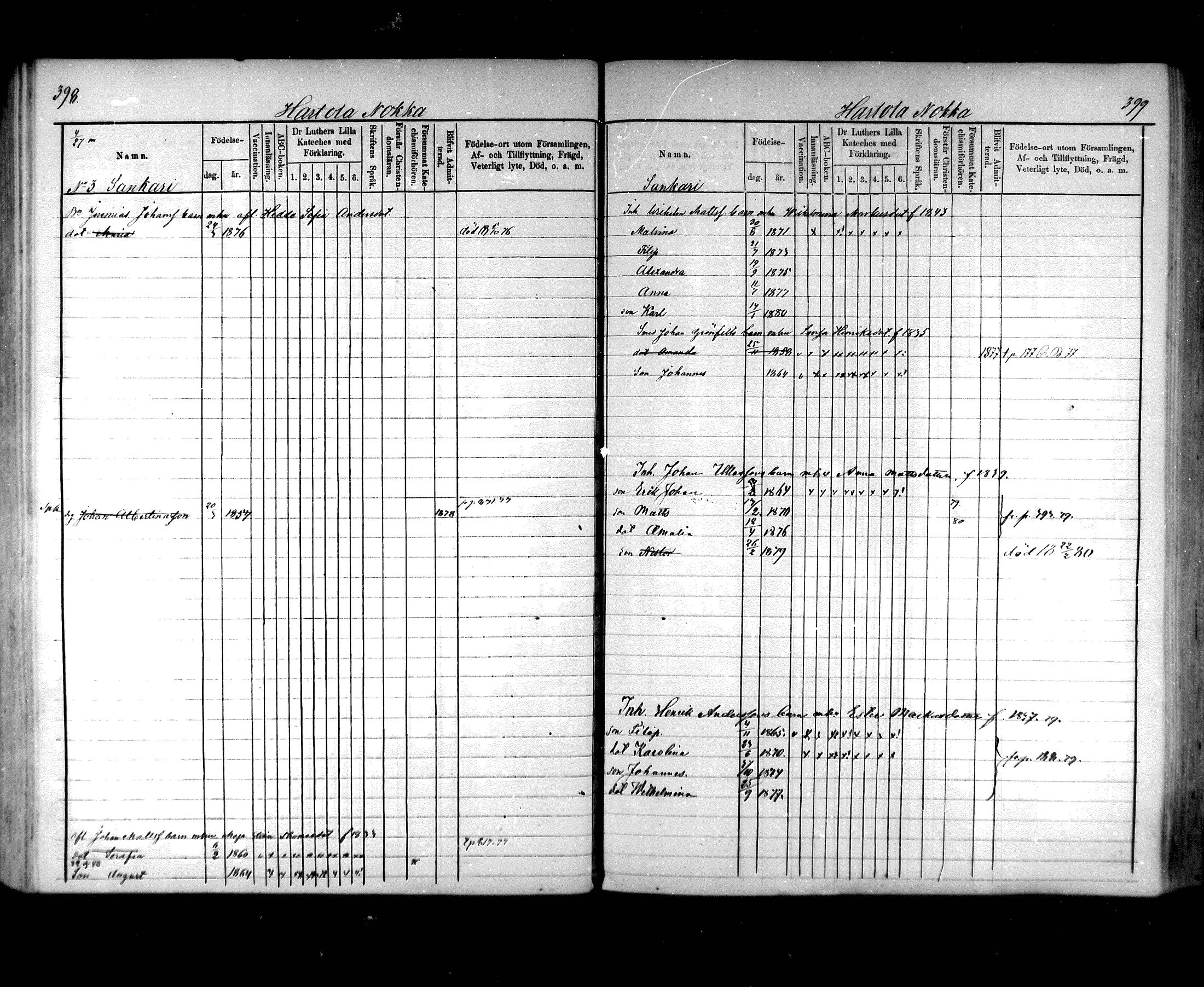 [ ../kirjat/Kirkonkirjat/hartola/lastenkirja_1876-1879_mko472-488/kuvat/194.jpg ]