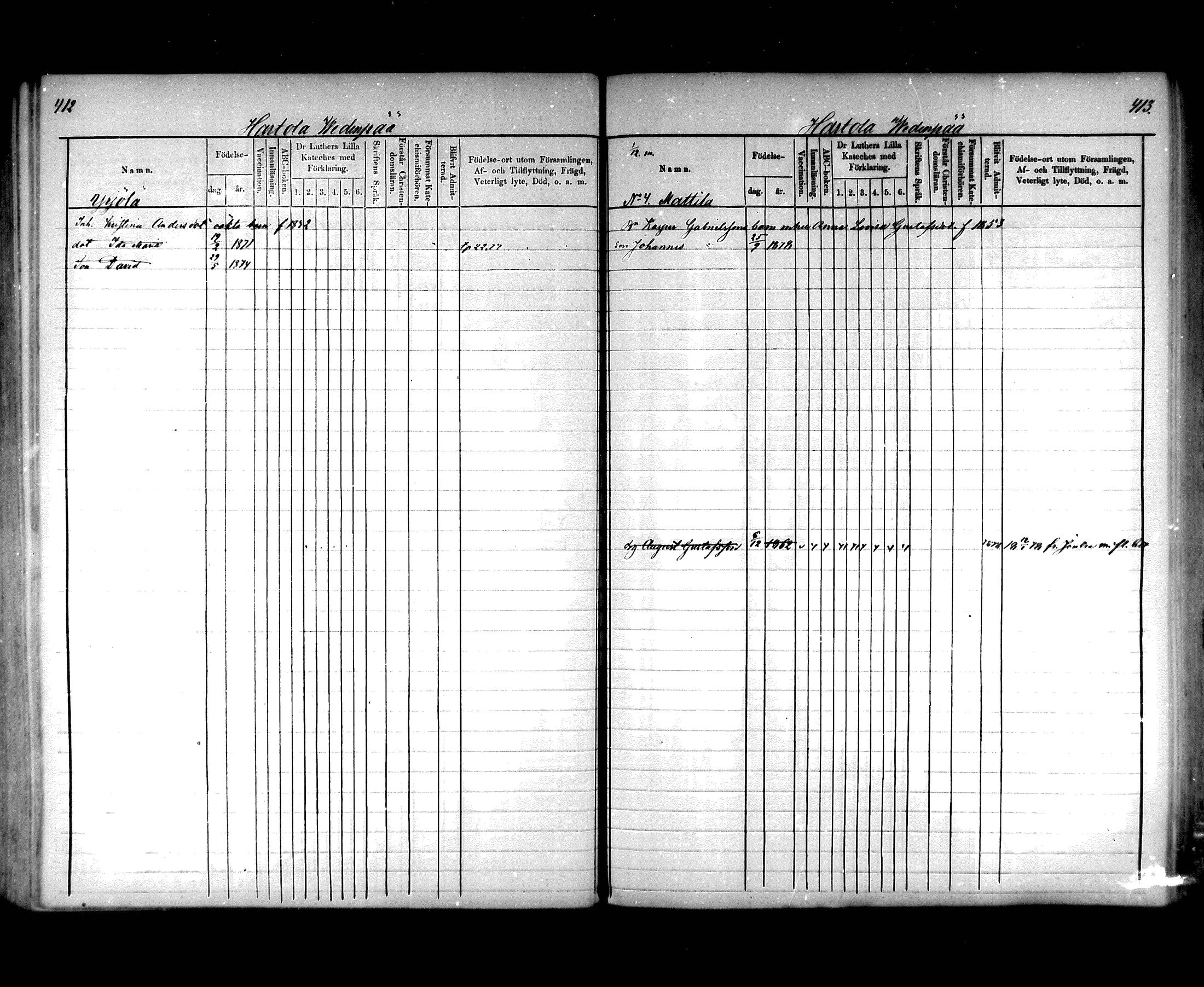 [ ../kirjat/Kirkonkirjat/hartola/lastenkirja_1876-1879_mko472-488/kuvat/201.jpg ]