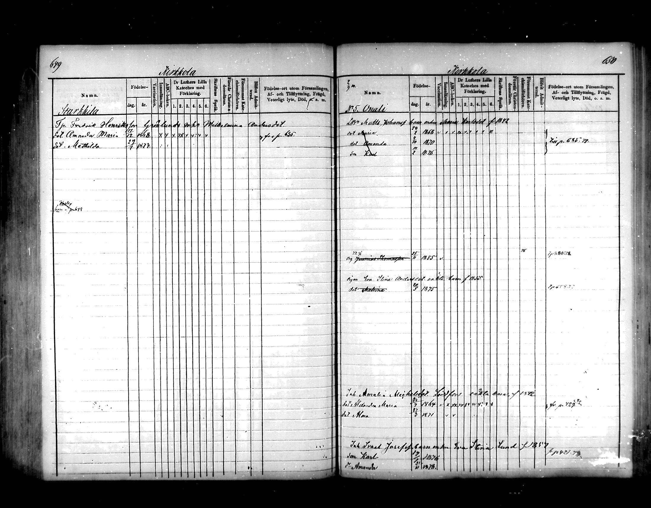 [ ../kirjat/Kirkonkirjat/hartola/lastenkirja_1876-1879_mko472-488/kuvat/321.jpg ]