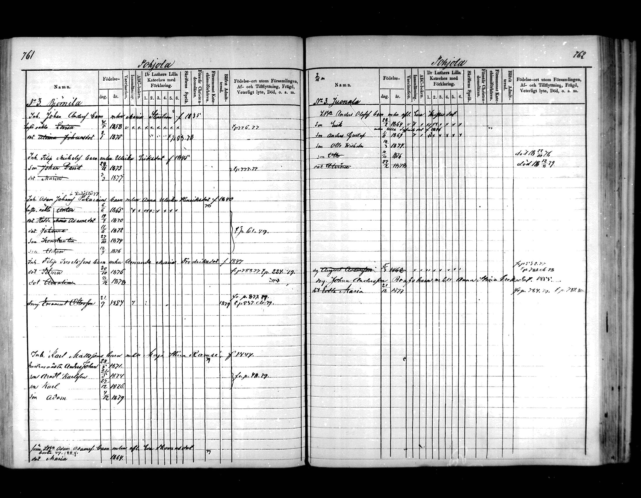 [ ../kirjat/Kirkonkirjat/hartola/lastenkirja_1876-1879_mko472-488/kuvat/379.jpg ]