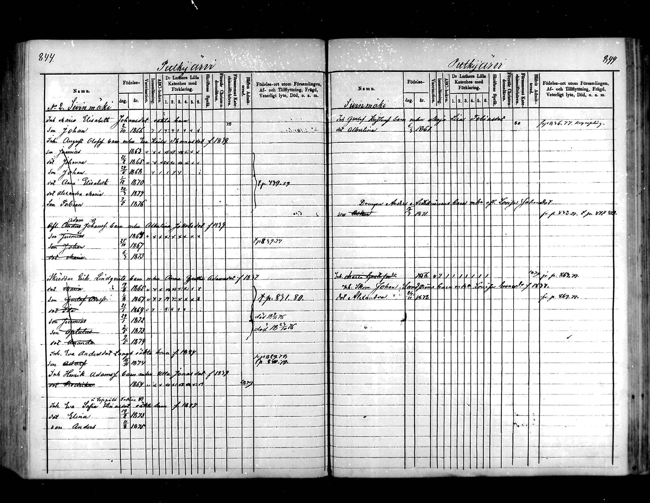 [ ../kirjat/Kirkonkirjat/hartola/lastenkirja_1876-1879_mko472-488/kuvat/422.jpg ]