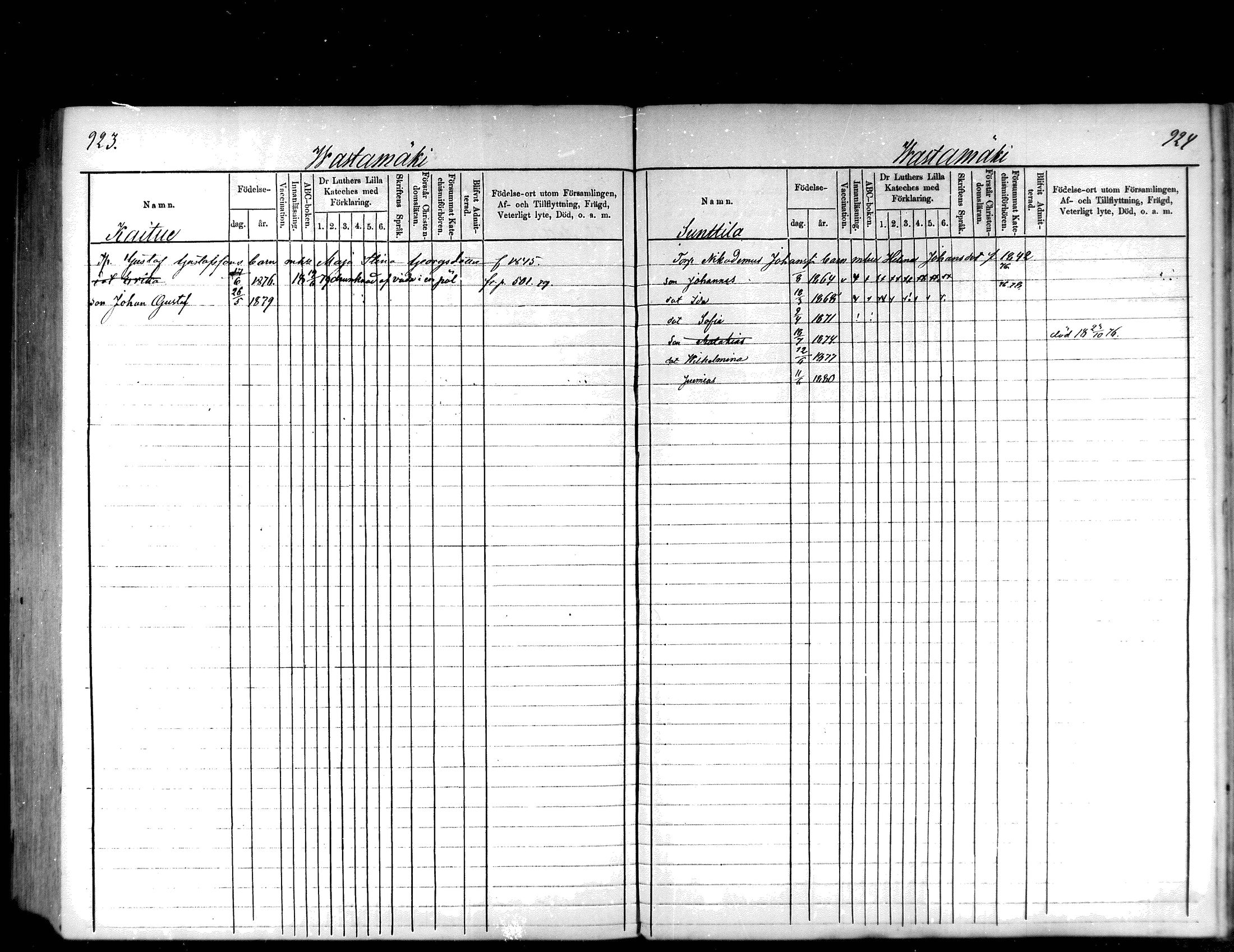 [ ../kirjat/Kirkonkirjat/hartola/lastenkirja_1876-1879_mko472-488/kuvat/463.jpg ]