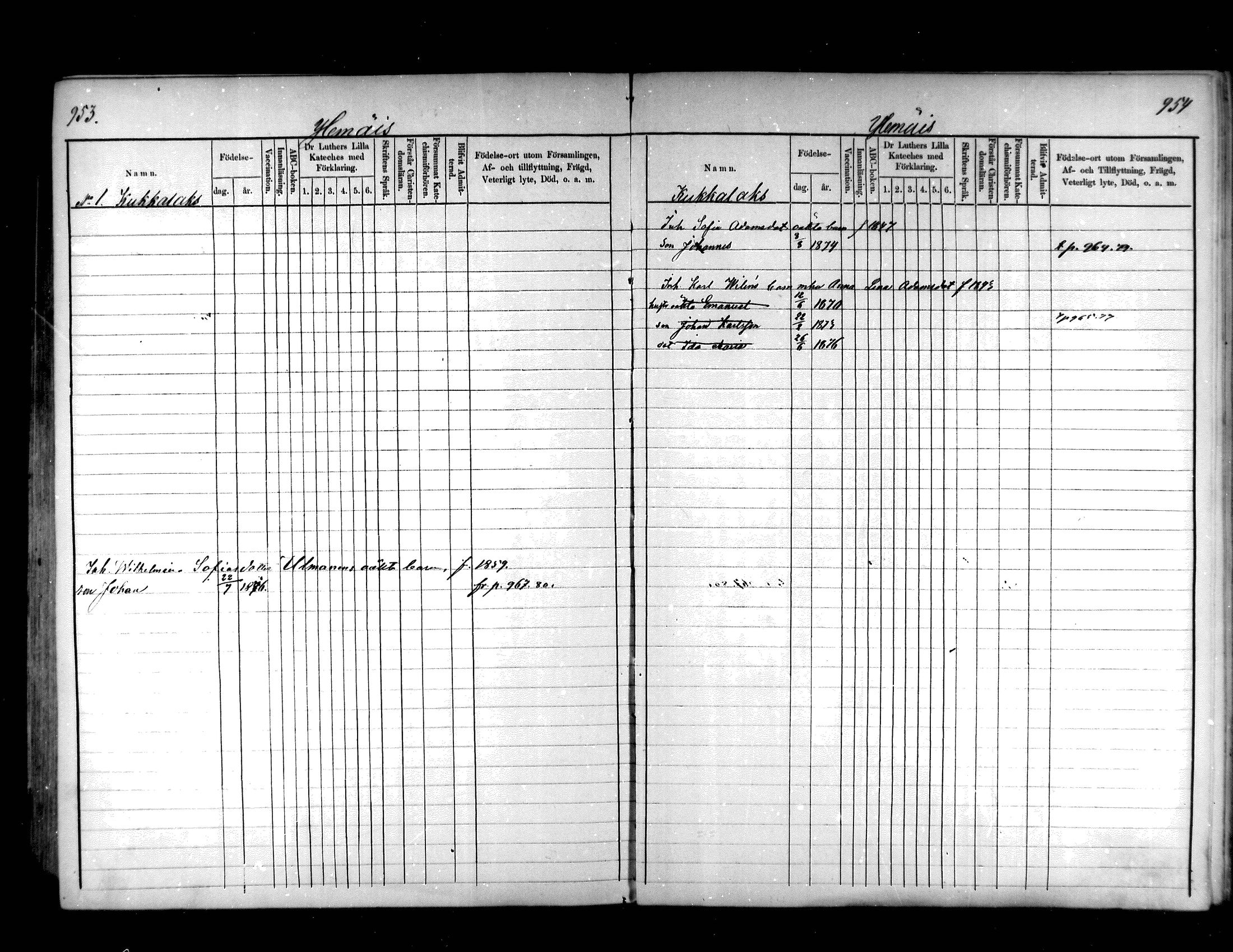 [ ../kirjat/Kirkonkirjat/hartola/lastenkirja_1876-1879_mko472-488/kuvat/478.jpg ]