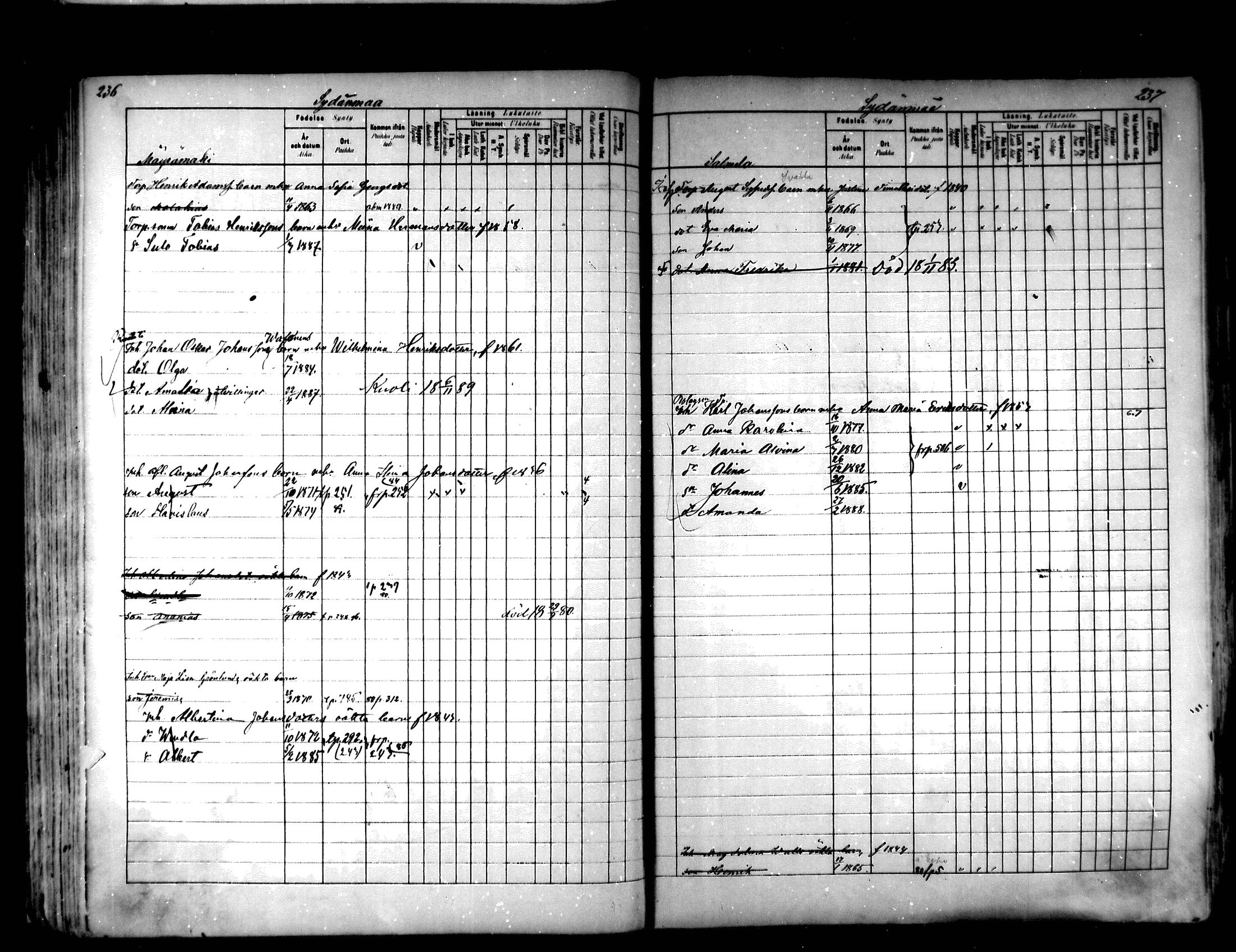 [ ../kirjat/Kirkonkirjat/hartola/lastenkirja_1880-1889_mko489-506/kuvat/118.jpg ]