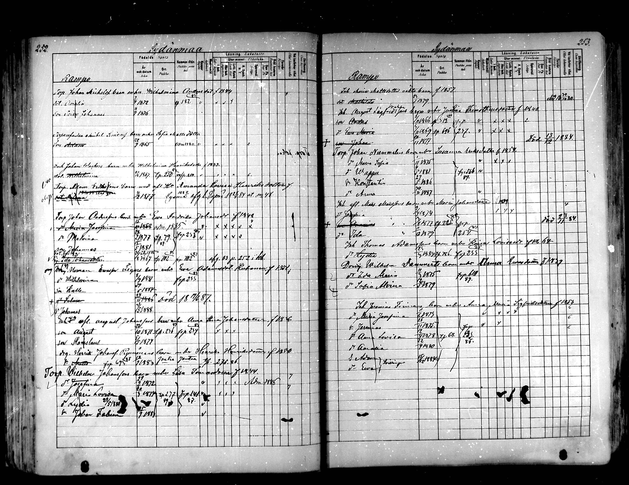 [ ../kirjat/Kirkonkirjat/hartola/lastenkirja_1880-1889_mko489-506/kuvat/126.jpg ]