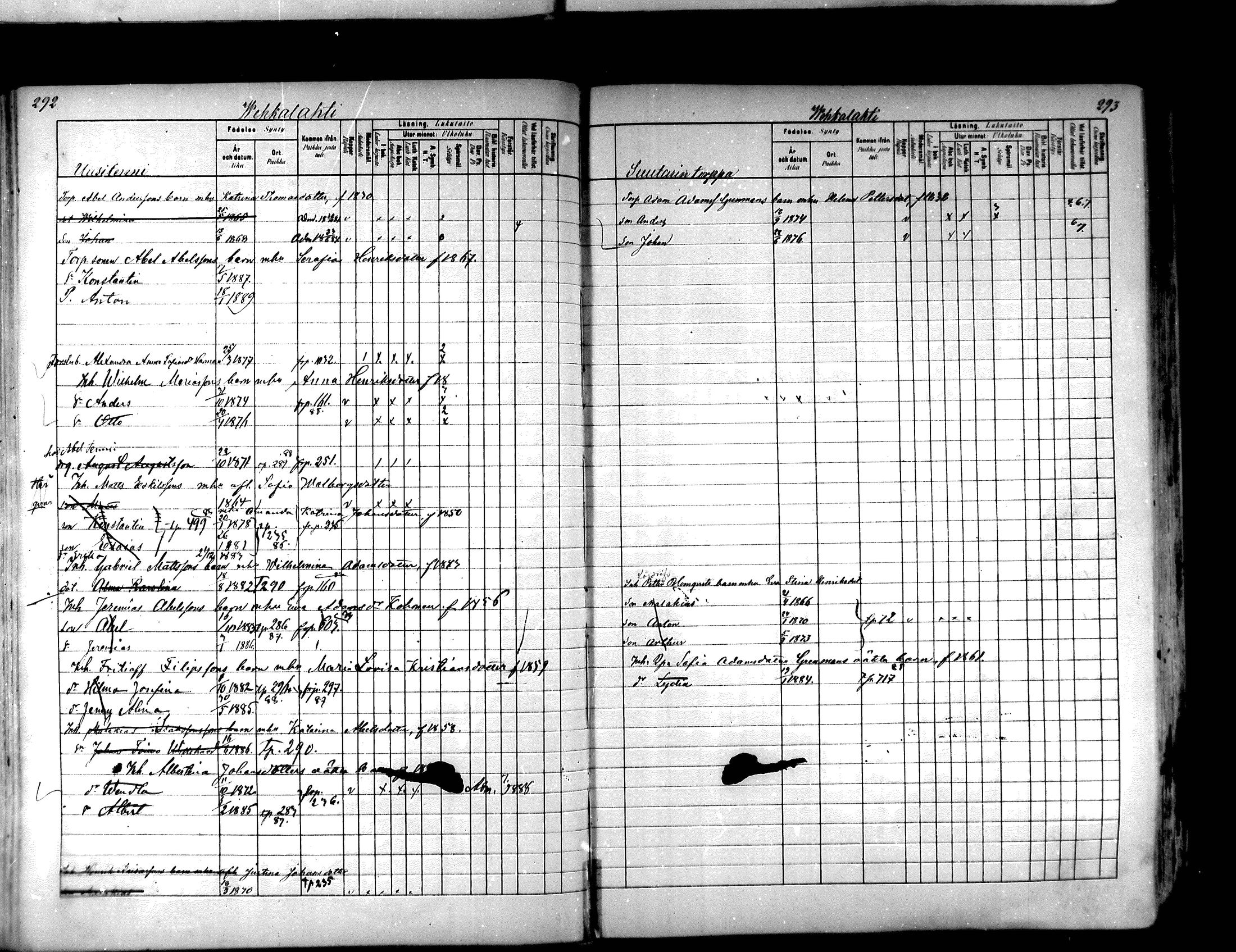 [ ../kirjat/Kirkonkirjat/hartola/lastenkirja_1880-1889_mko489-506/kuvat/145.jpg ]