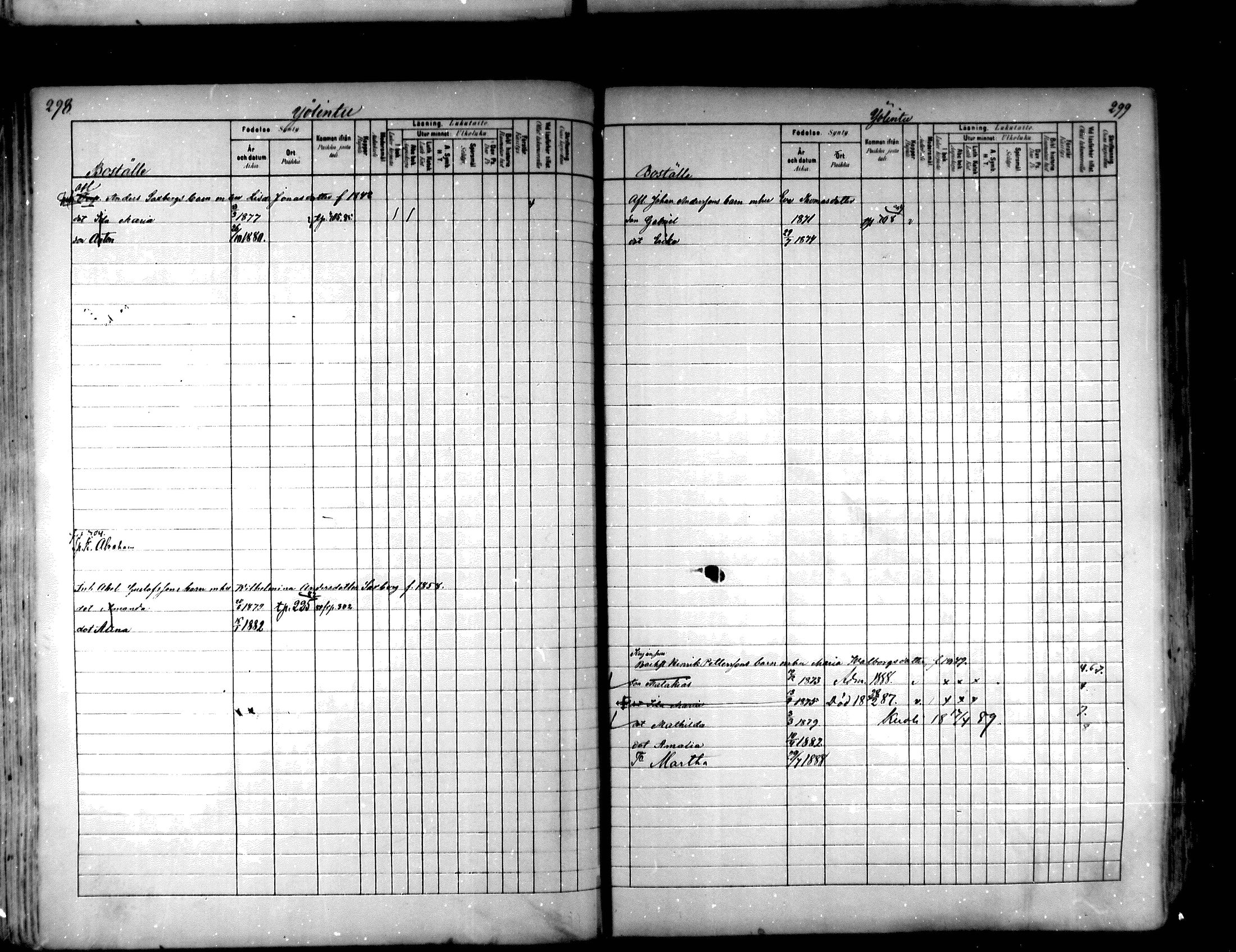 [ ../kirjat/Kirkonkirjat/hartola/lastenkirja_1880-1889_mko489-506/kuvat/148.jpg ]