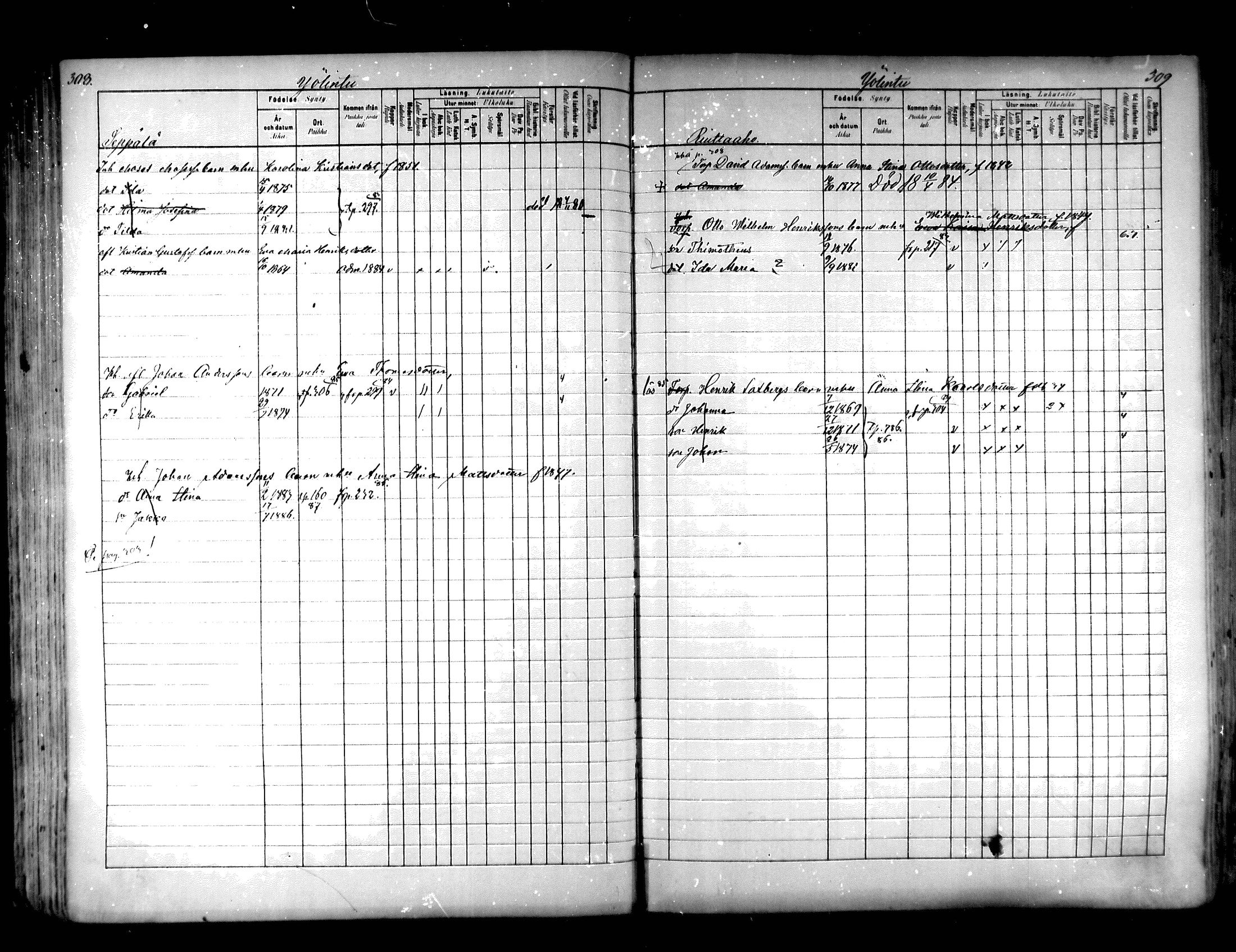 [ ../kirjat/Kirkonkirjat/hartola/lastenkirja_1880-1889_mko489-506/kuvat/153.jpg ]