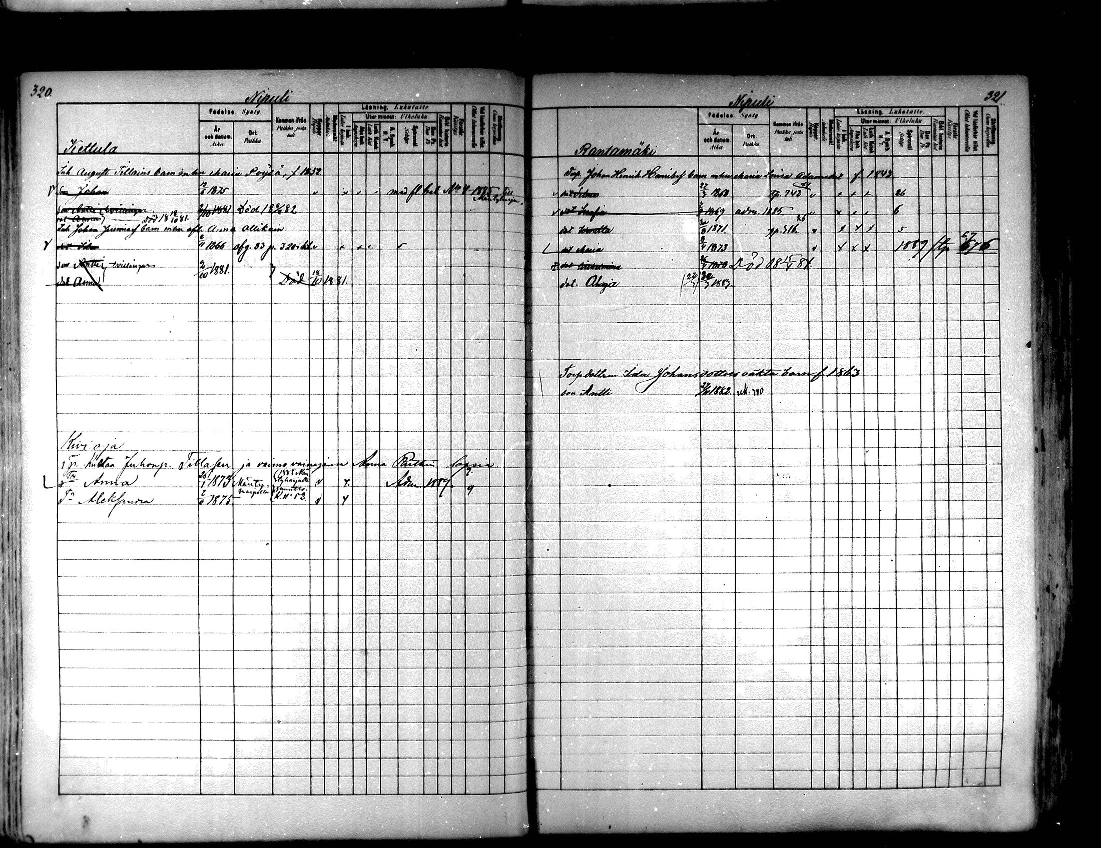 [ ../kirjat/Kirkonkirjat/hartola/lastenkirja_1880-1889_mko489-506/kuvat/159.jpg ]