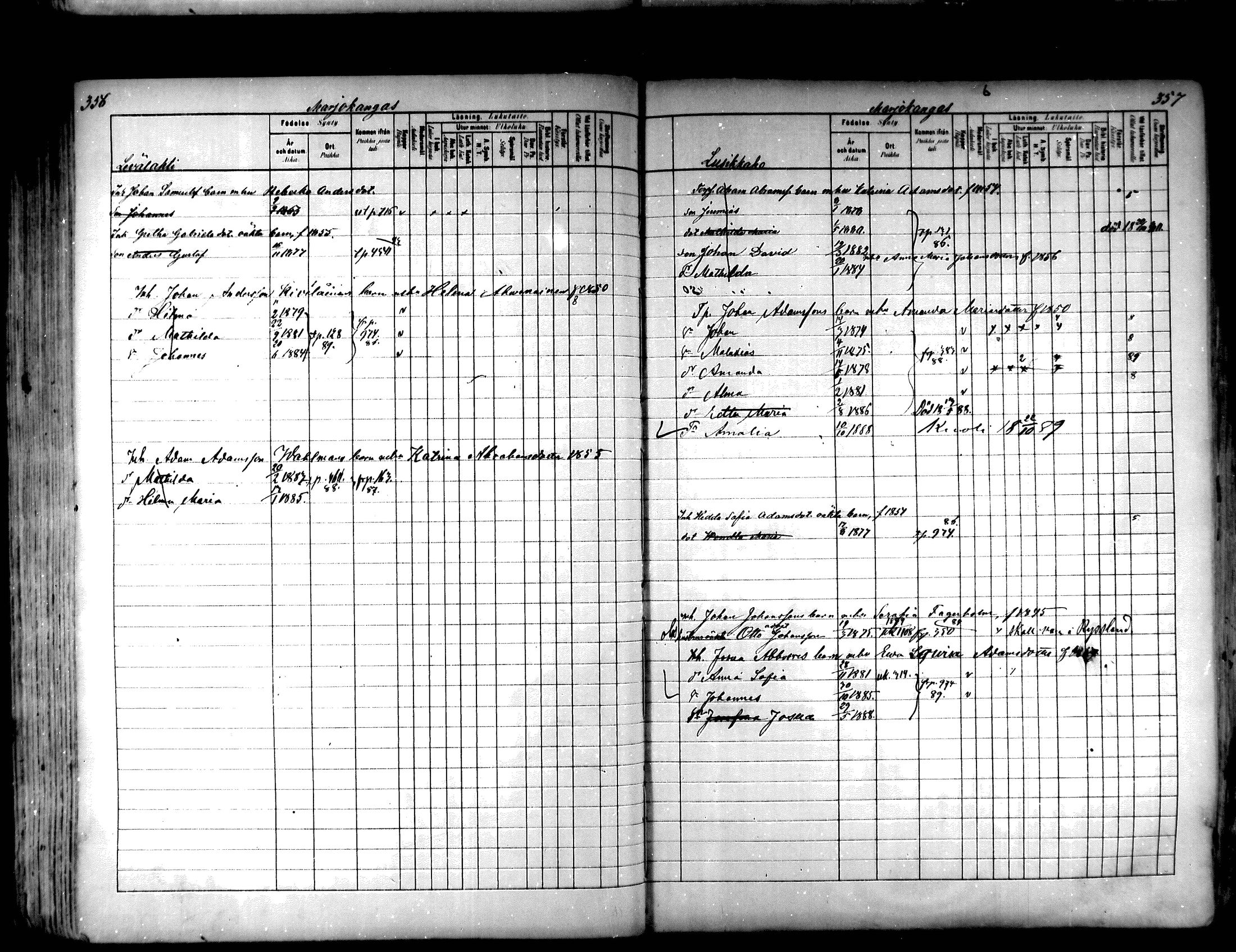 [ ../kirjat/Kirkonkirjat/hartola/lastenkirja_1880-1889_mko489-506/kuvat/177.jpg ]