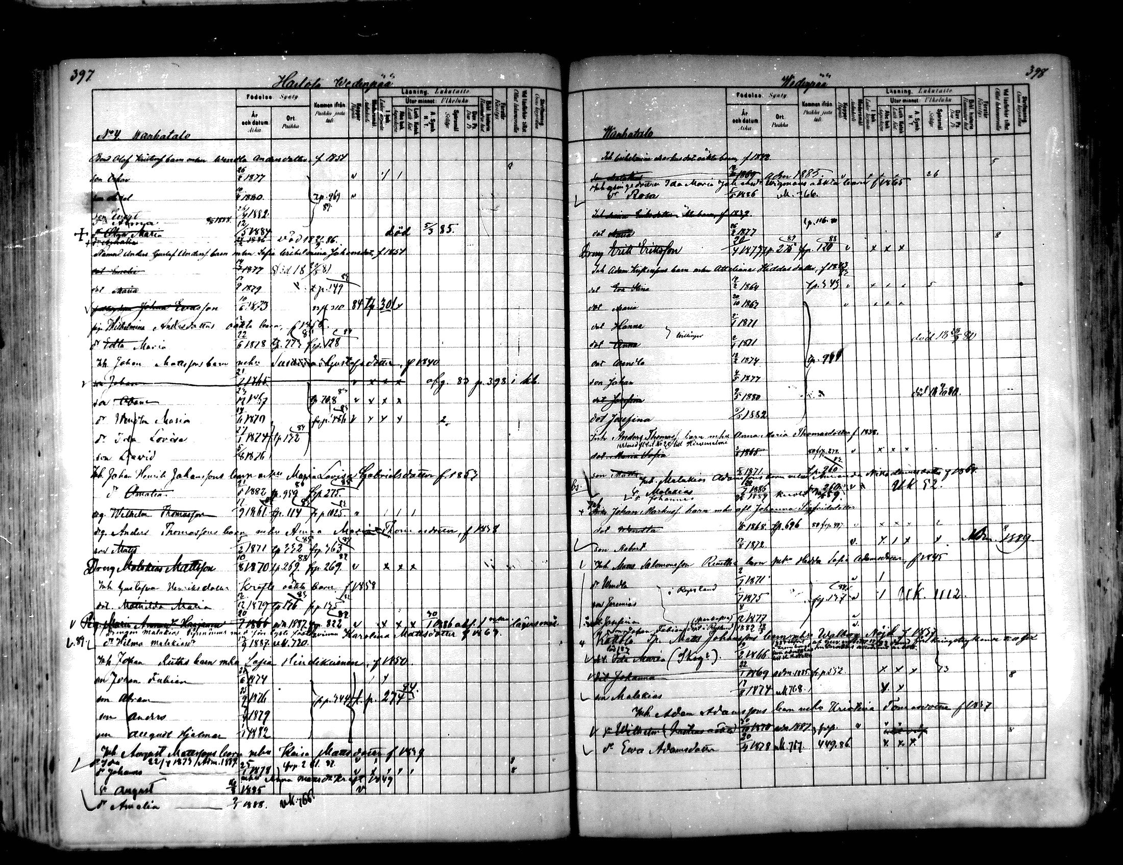 [ ../kirjat/Kirkonkirjat/hartola/lastenkirja_1880-1889_mko489-506/kuvat/197.jpg ]