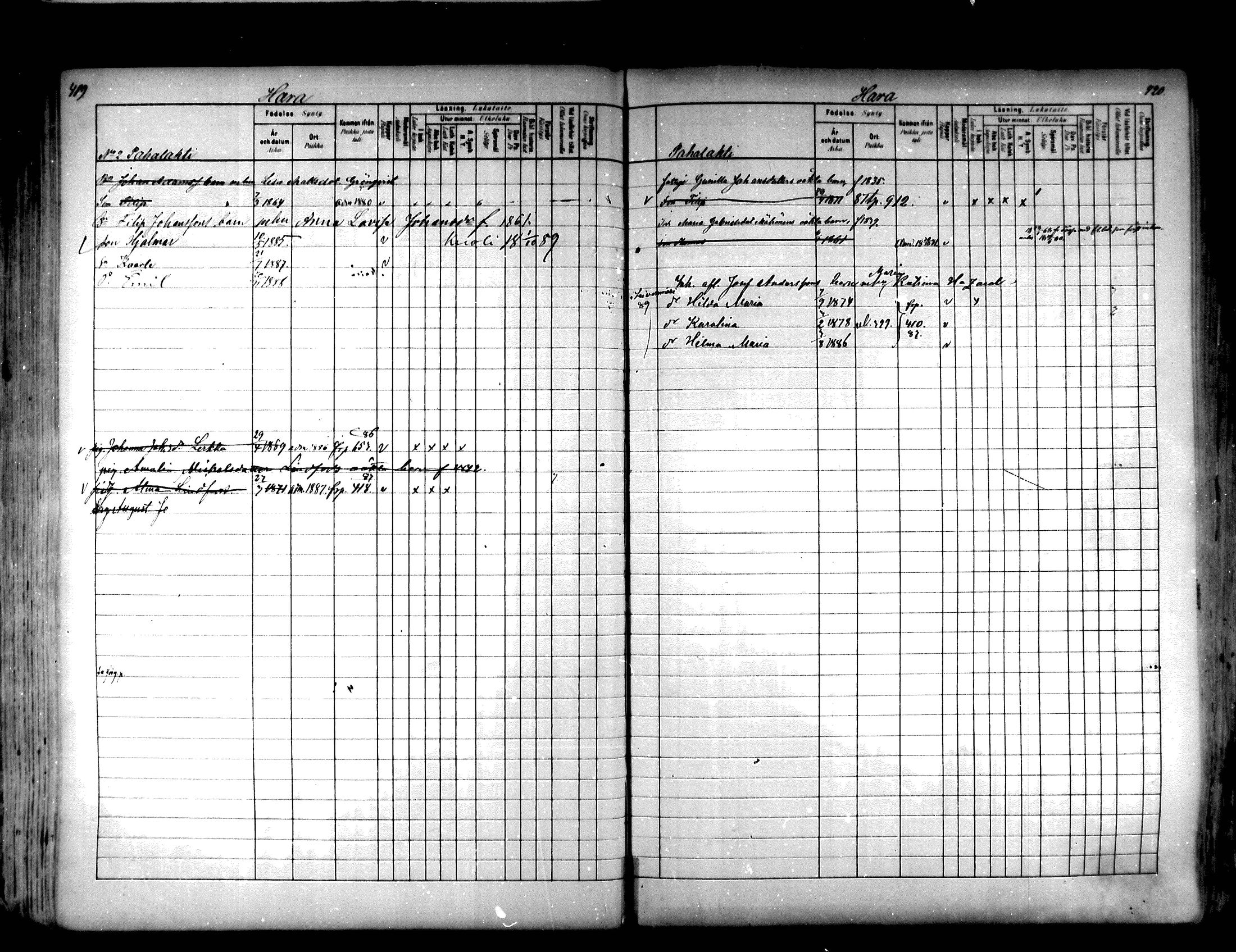 [ ../kirjat/Kirkonkirjat/hartola/lastenkirja_1880-1889_mko489-506/kuvat/208.jpg ]