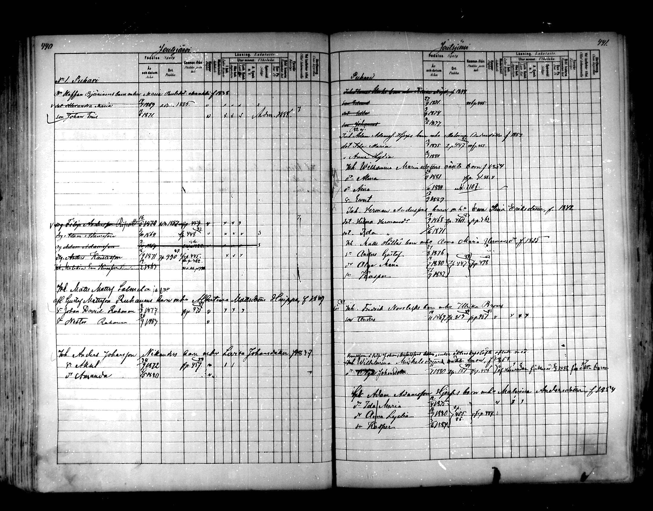 [ ../kirjat/Kirkonkirjat/hartola/lastenkirja_1880-1889_mko489-506/kuvat/219.jpg ]