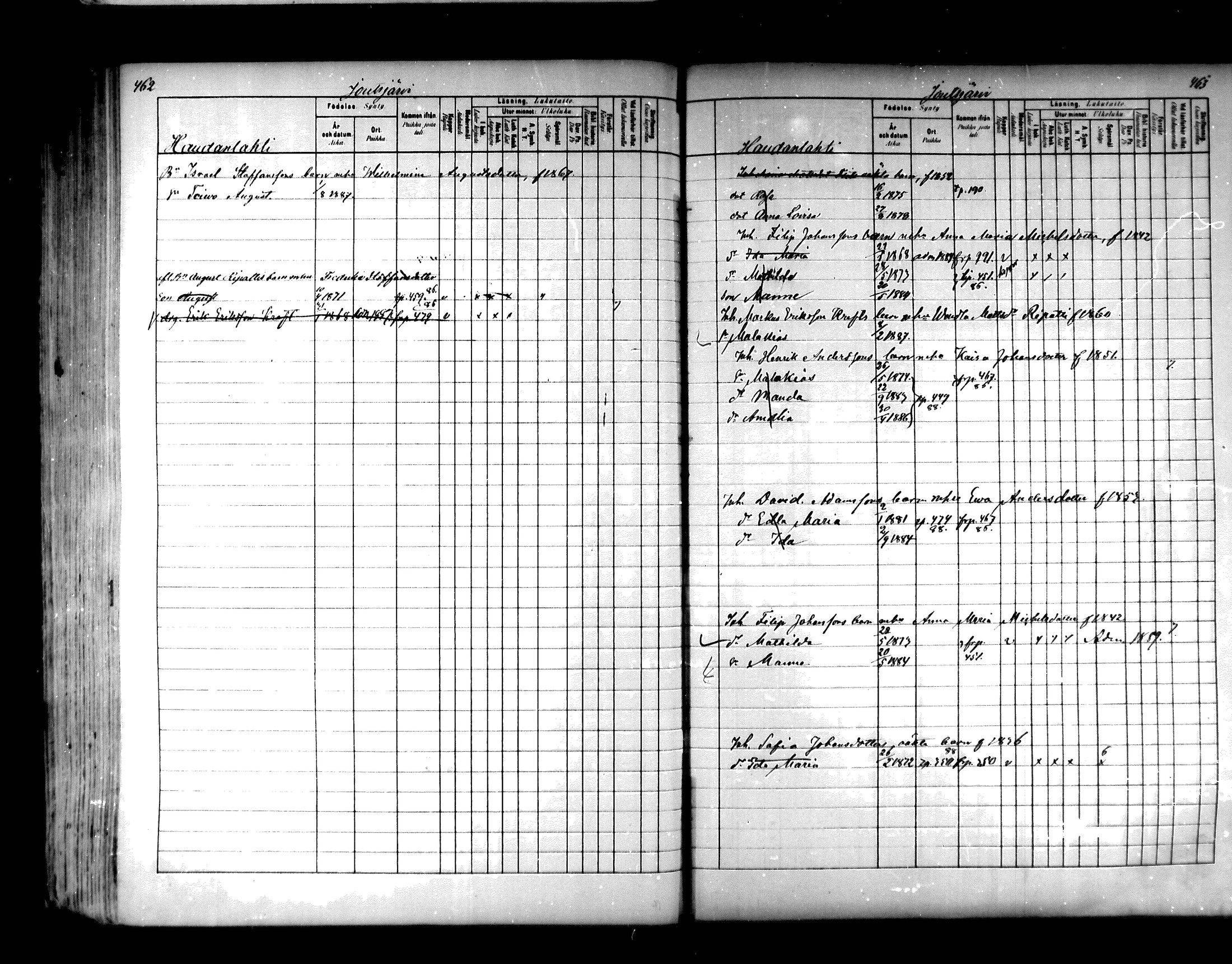 [ ../kirjat/Kirkonkirjat/hartola/lastenkirja_1880-1889_mko489-506/kuvat/230.jpg ]