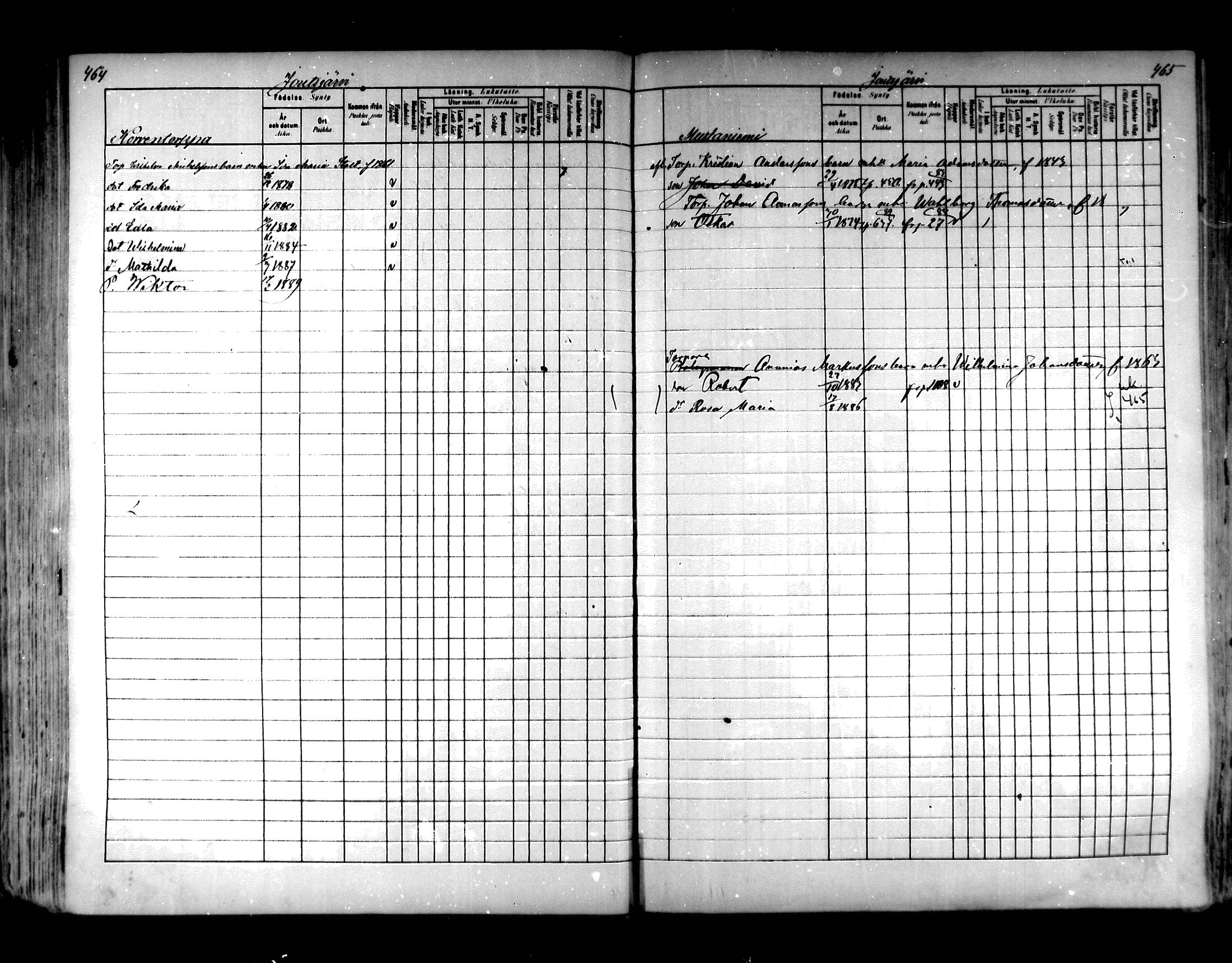 [ ../kirjat/Kirkonkirjat/hartola/lastenkirja_1880-1889_mko489-506/kuvat/231.jpg ]