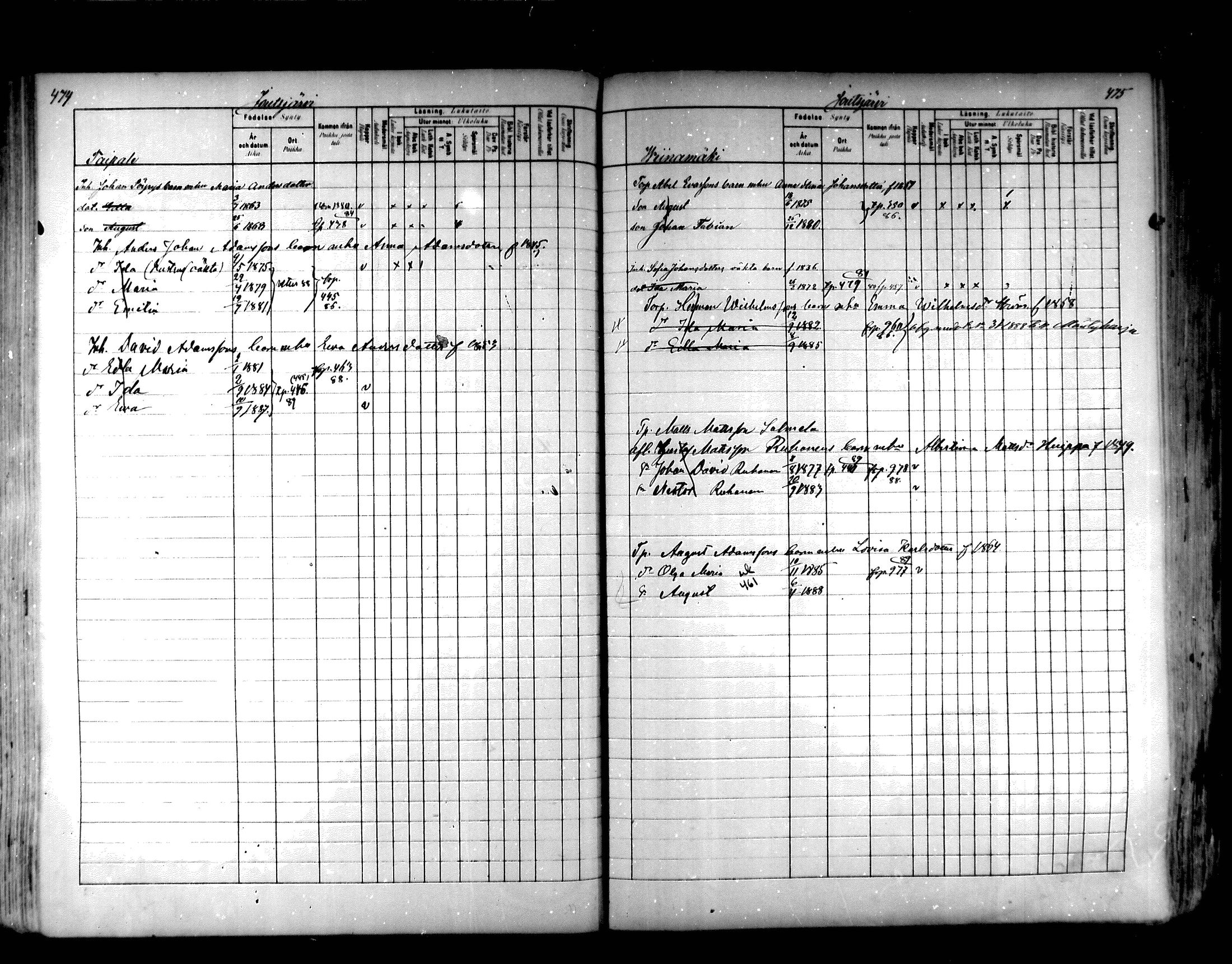 [ ../kirjat/Kirkonkirjat/hartola/lastenkirja_1880-1889_mko489-506/kuvat/236.jpg ]