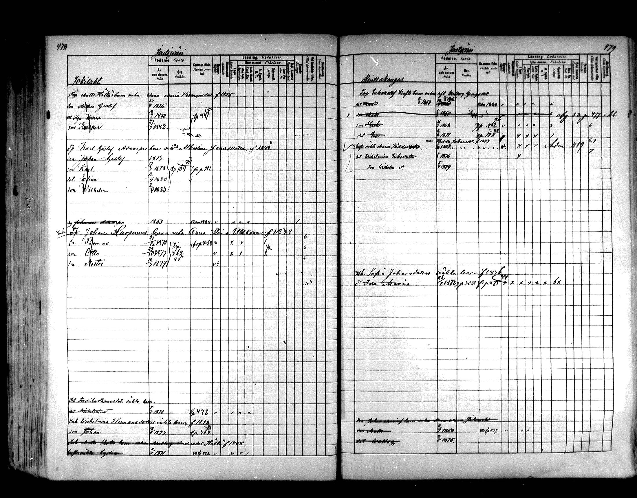 [ ../kirjat/Kirkonkirjat/hartola/lastenkirja_1880-1889_mko489-506/kuvat/238.jpg ]