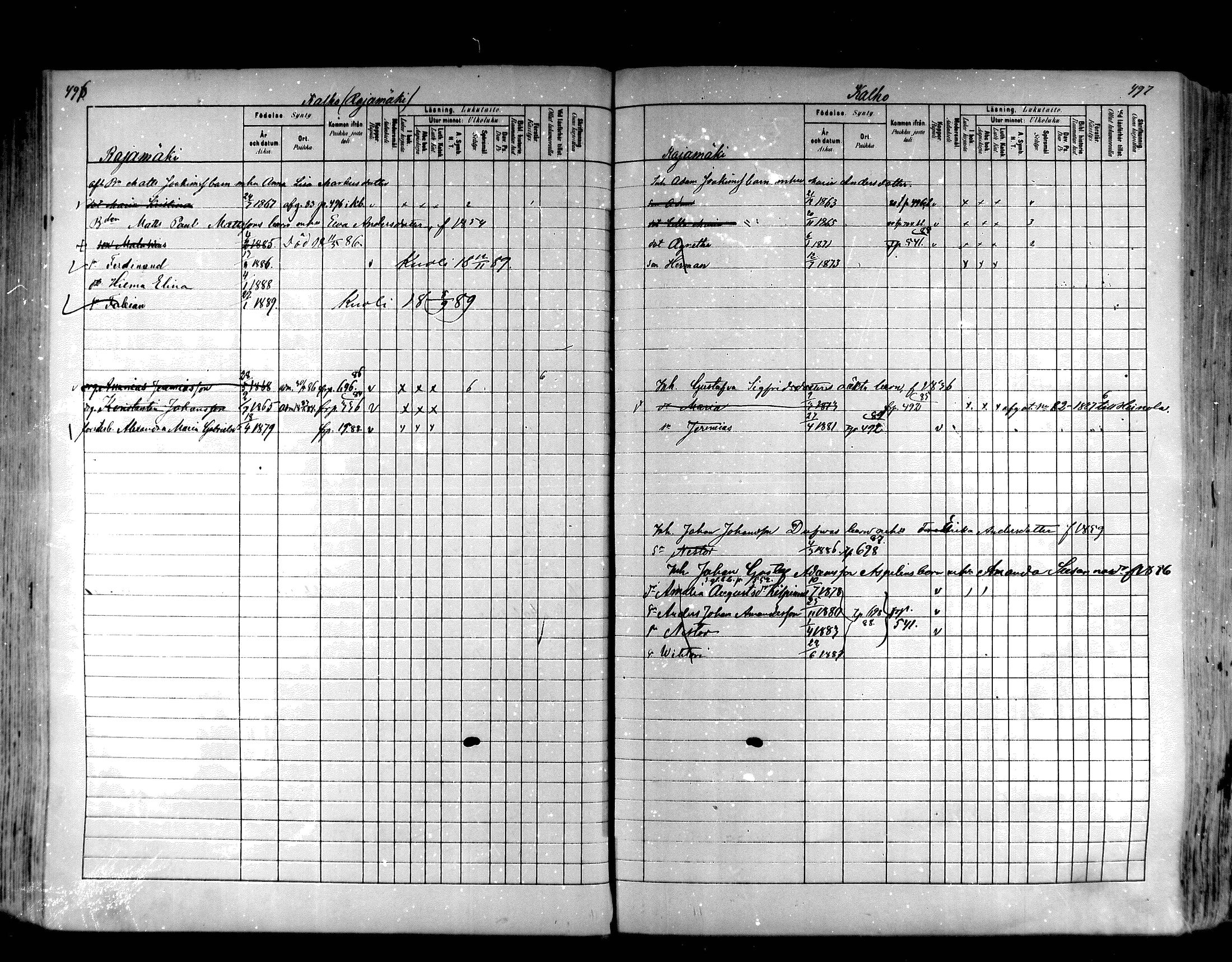 [ ../kirjat/Kirkonkirjat/hartola/lastenkirja_1880-1889_mko489-506/kuvat/246.jpg ]