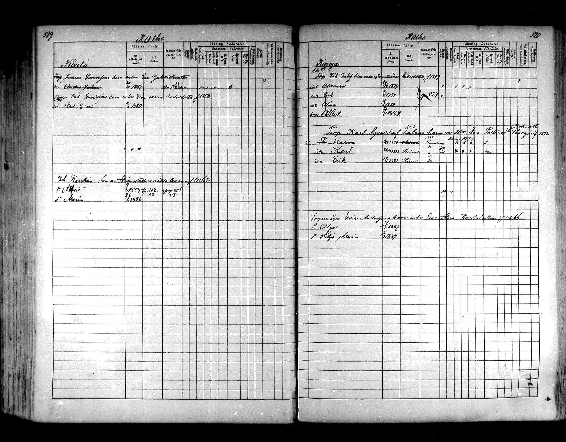 [ ../kirjat/Kirkonkirjat/hartola/lastenkirja_1880-1889_mko489-506/kuvat/258.jpg ]