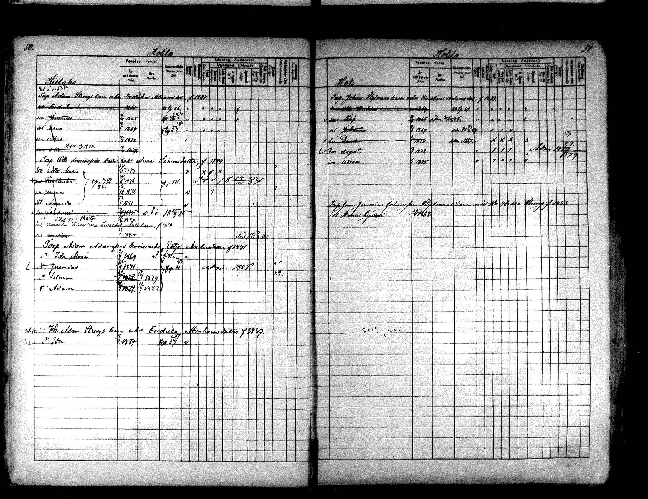 [ ../kirjat/Kirkonkirjat/hartola/lastenkirja_1880-1889_mko489-506/kuvat/26.jpg ]
