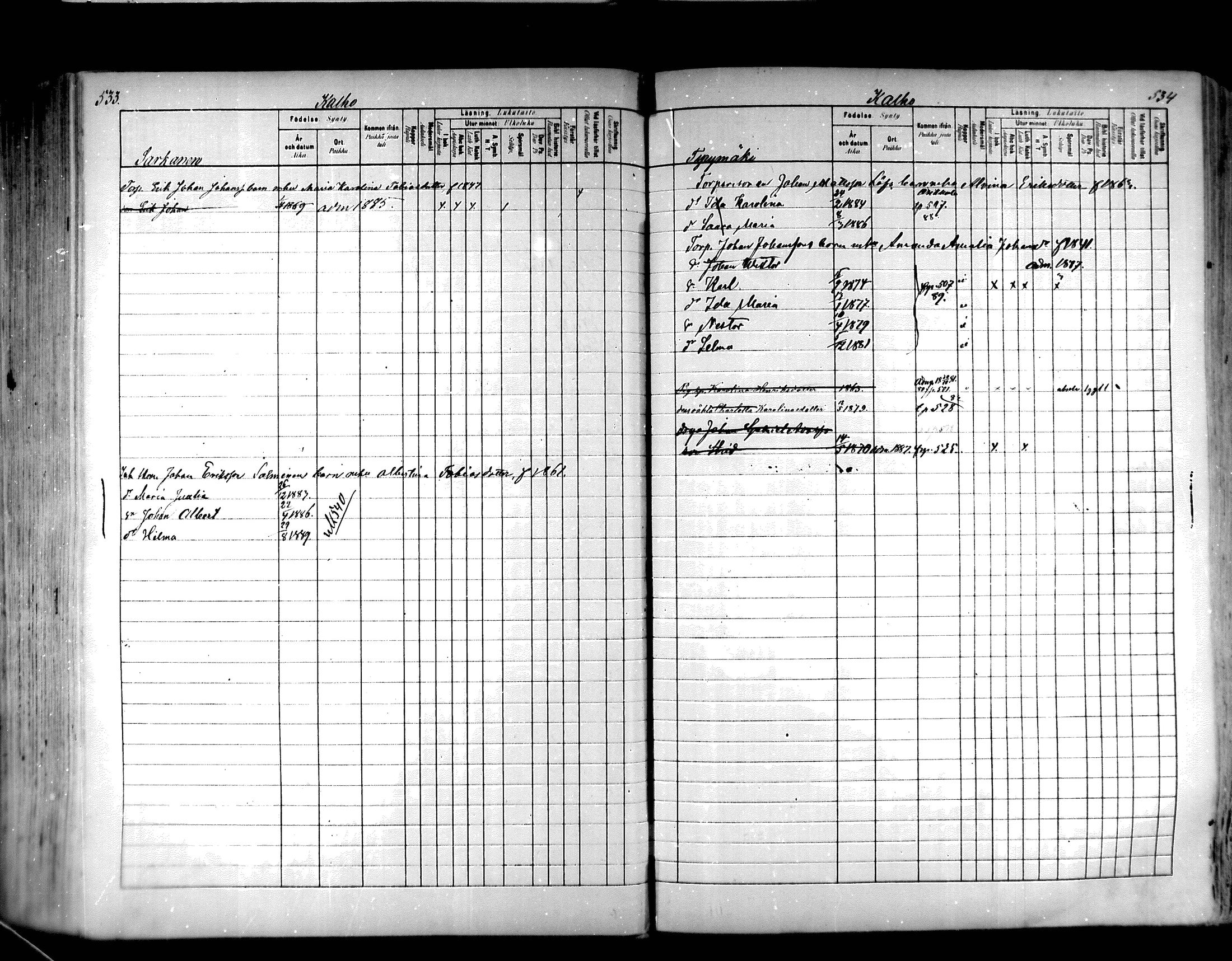 [ ../kirjat/Kirkonkirjat/hartola/lastenkirja_1880-1889_mko489-506/kuvat/265.jpg ]