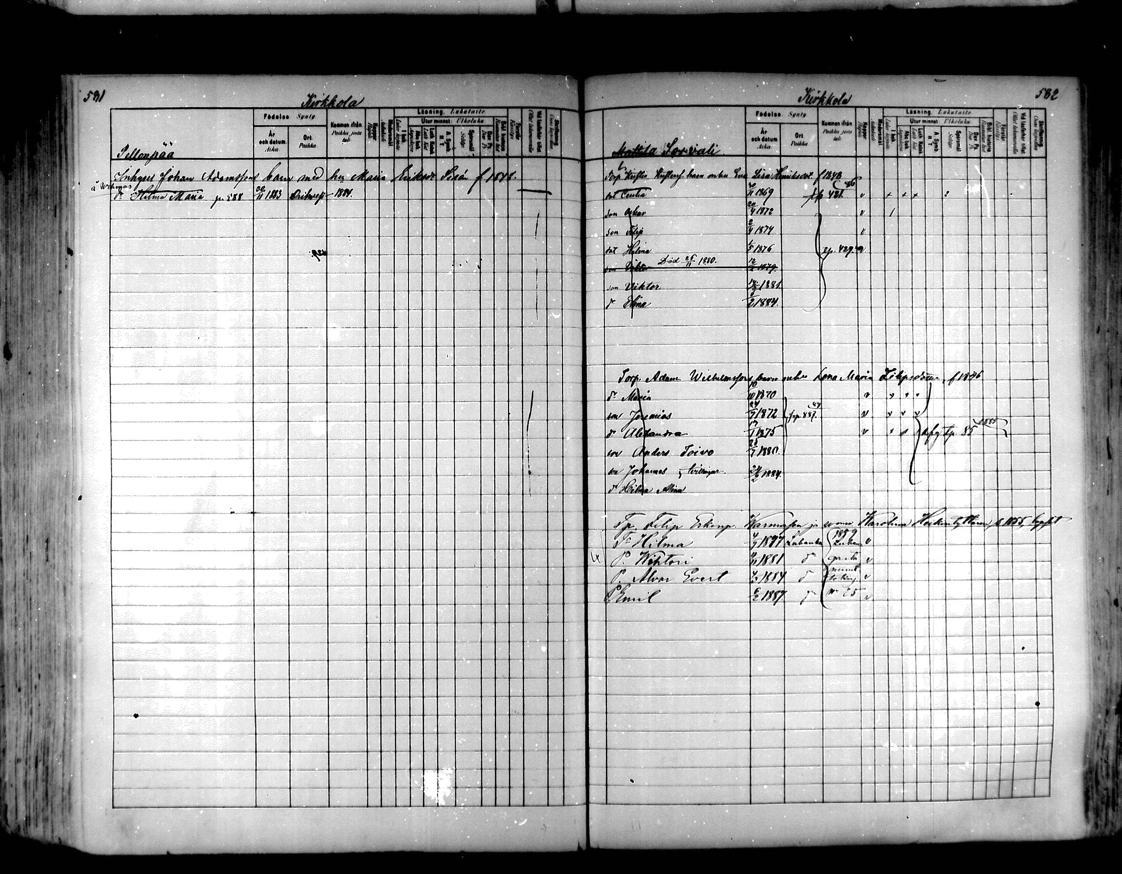 [ ../kirjat/Kirkonkirjat/hartola/lastenkirja_1880-1889_mko489-506/kuvat/290.jpg ]