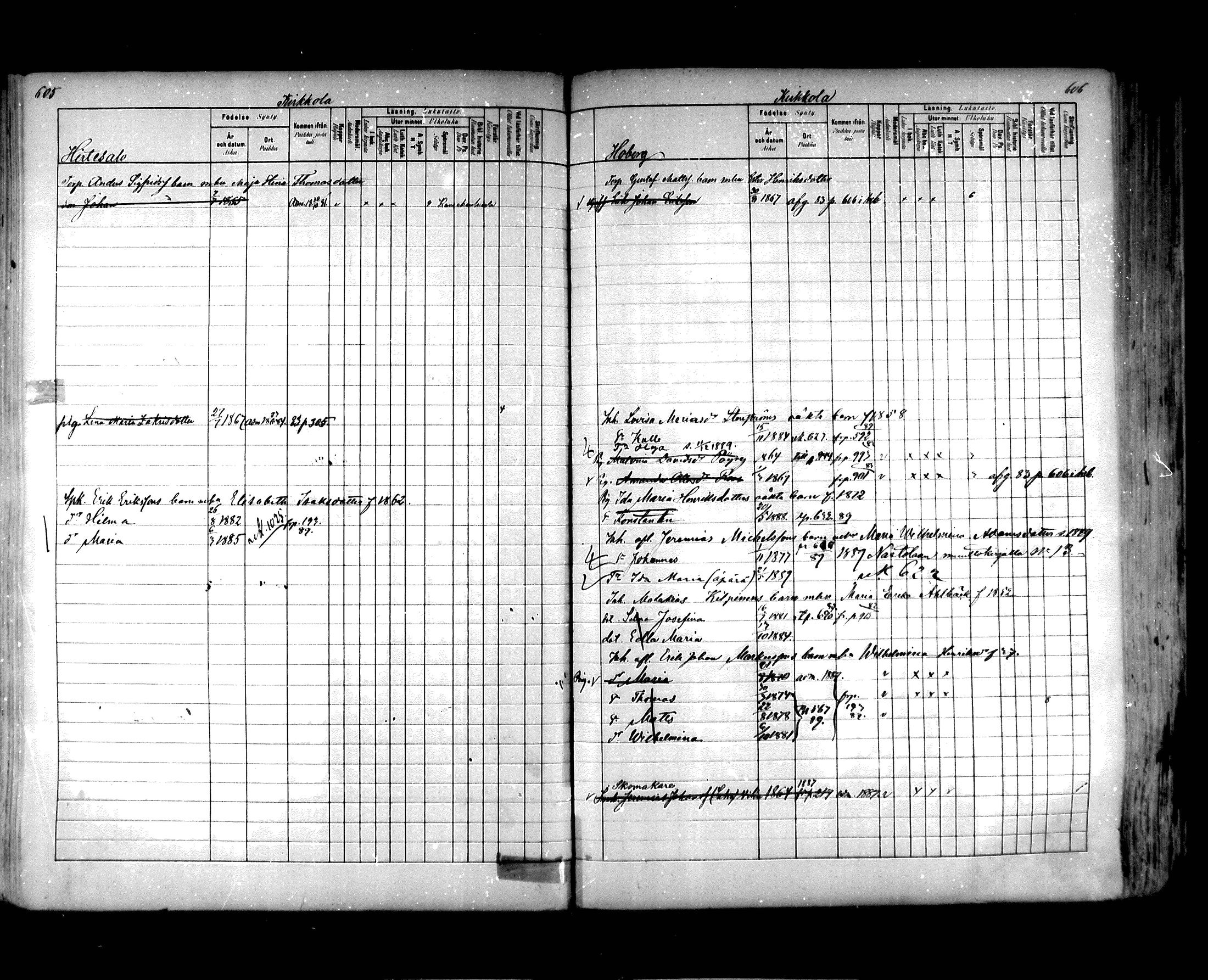 [ ../kirjat/Kirkonkirjat/hartola/lastenkirja_1880-1889_mko489-506/kuvat/302.jpg ]