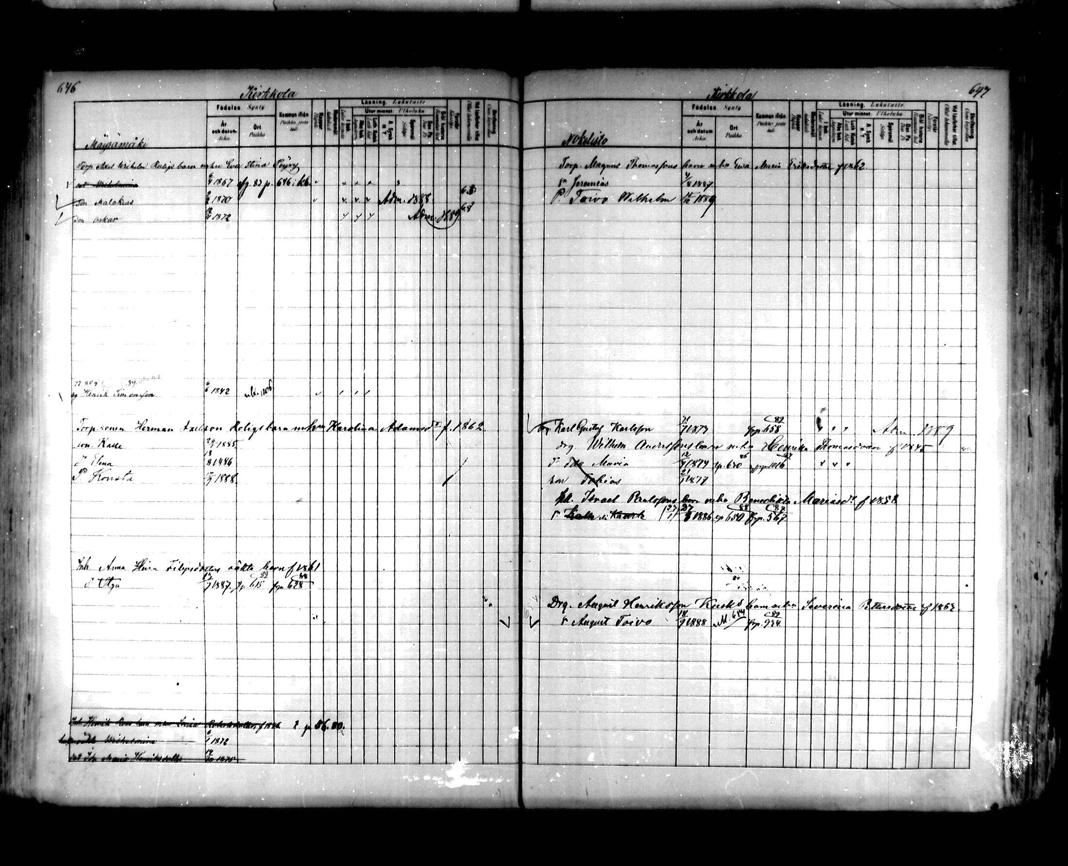 [ ../kirjat/Kirkonkirjat/hartola/lastenkirja_1880-1889_mko489-506/kuvat/323.jpg ]