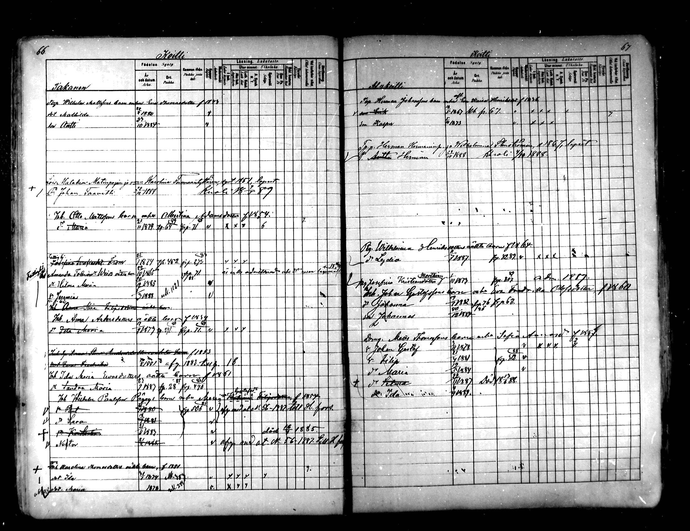 [ ../kirjat/Kirkonkirjat/hartola/lastenkirja_1880-1889_mko489-506/kuvat/33.jpg ]