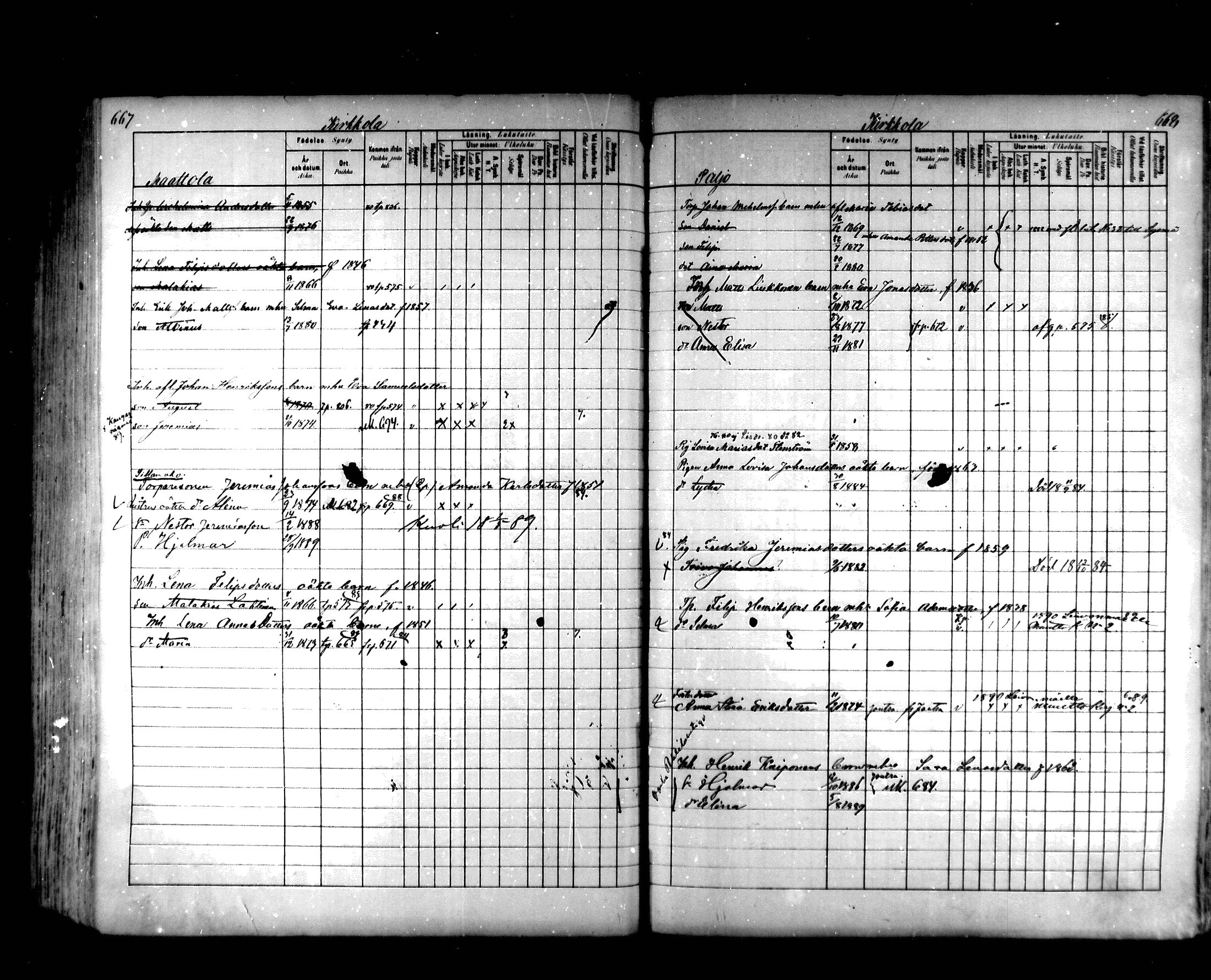 [ ../kirjat/Kirkonkirjat/hartola/lastenkirja_1880-1889_mko489-506/kuvat/334.jpg ]