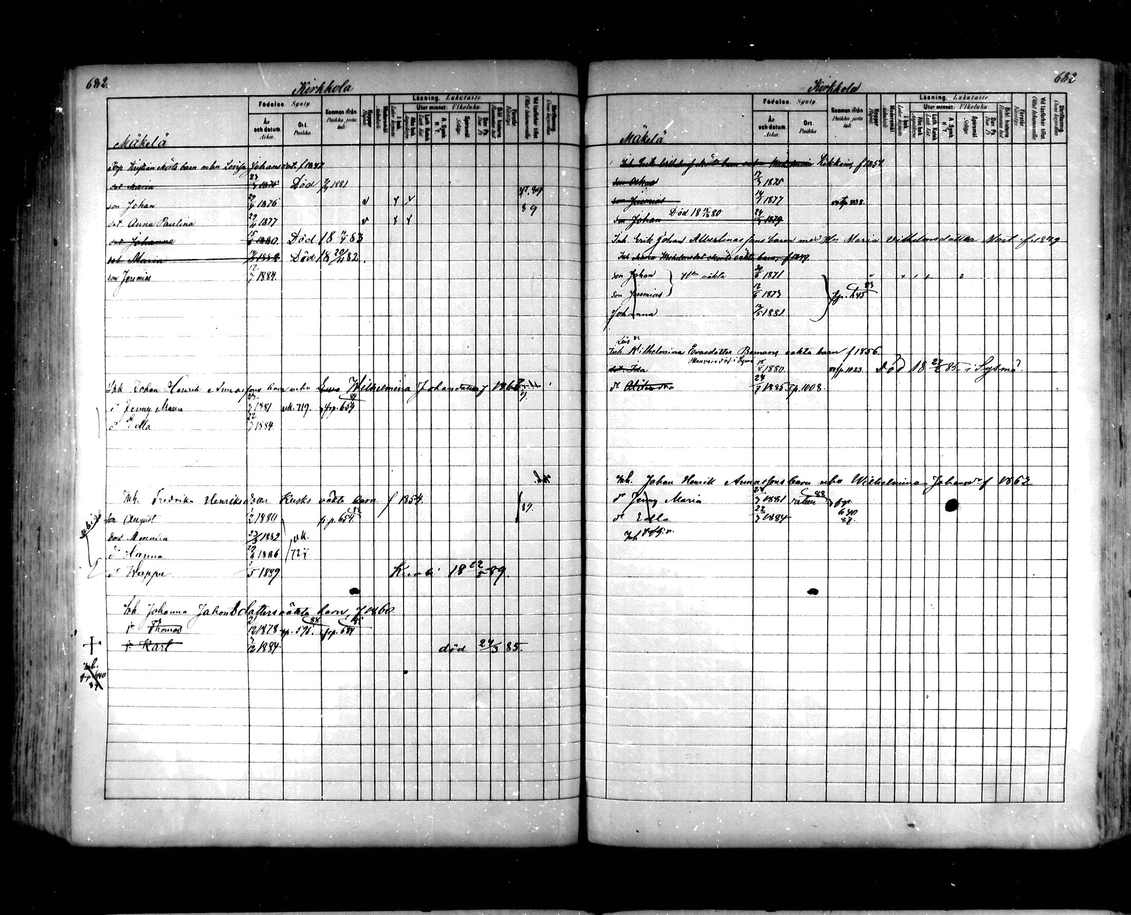 [ ../kirjat/Kirkonkirjat/hartola/lastenkirja_1880-1889_mko489-506/kuvat/341.jpg ]