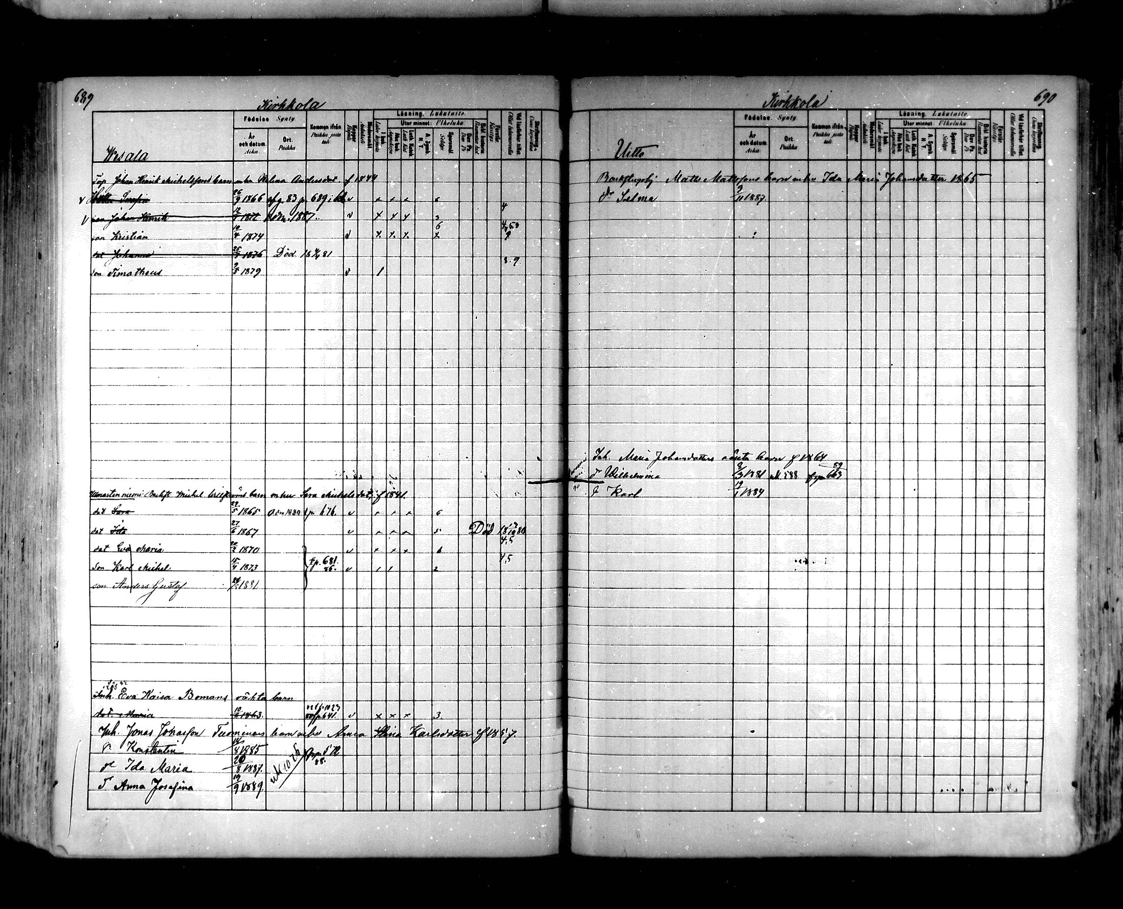 [ ../kirjat/Kirkonkirjat/hartola/lastenkirja_1880-1889_mko489-506/kuvat/345.jpg ]