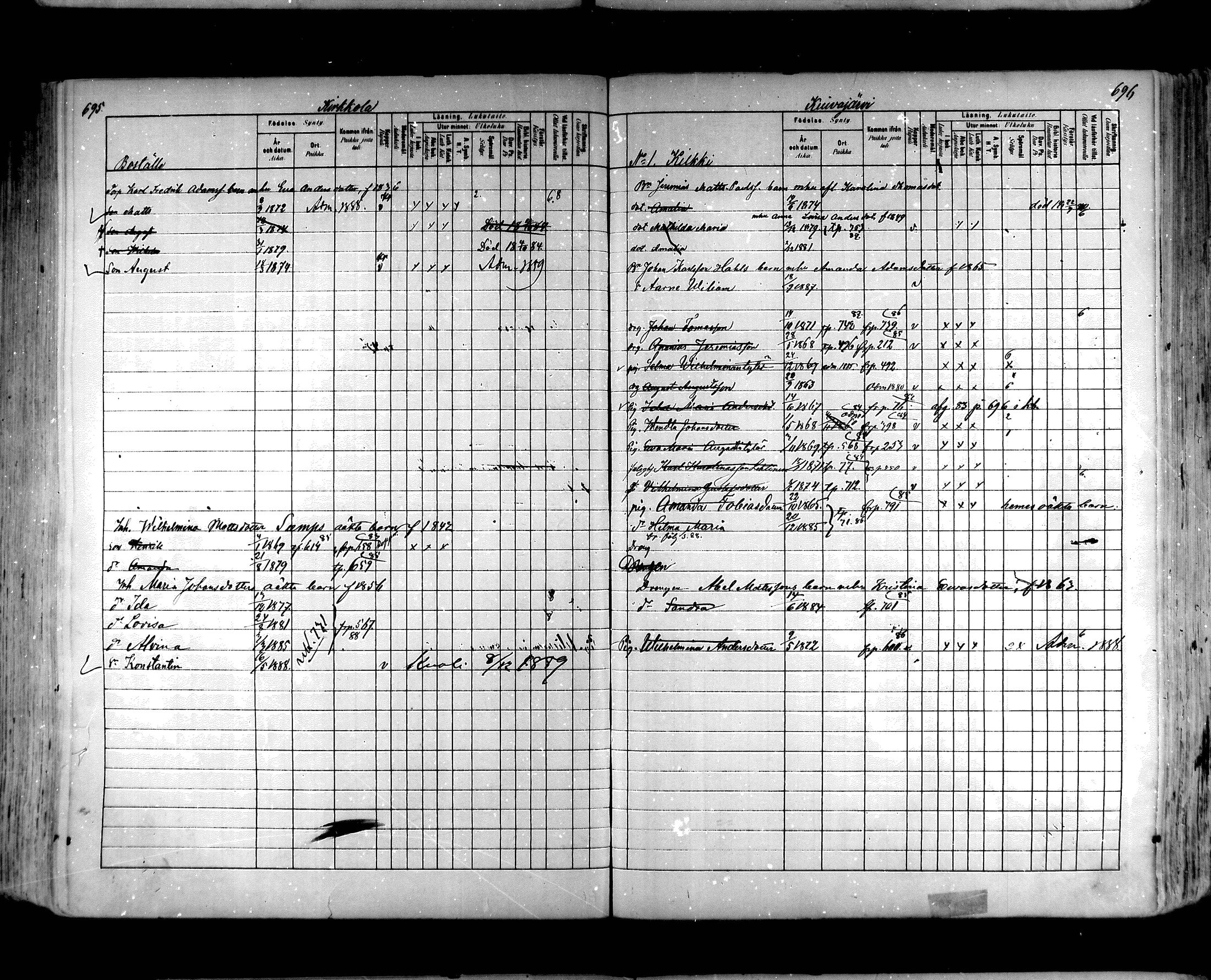 [ ../kirjat/Kirkonkirjat/hartola/lastenkirja_1880-1889_mko489-506/kuvat/348.jpg ]