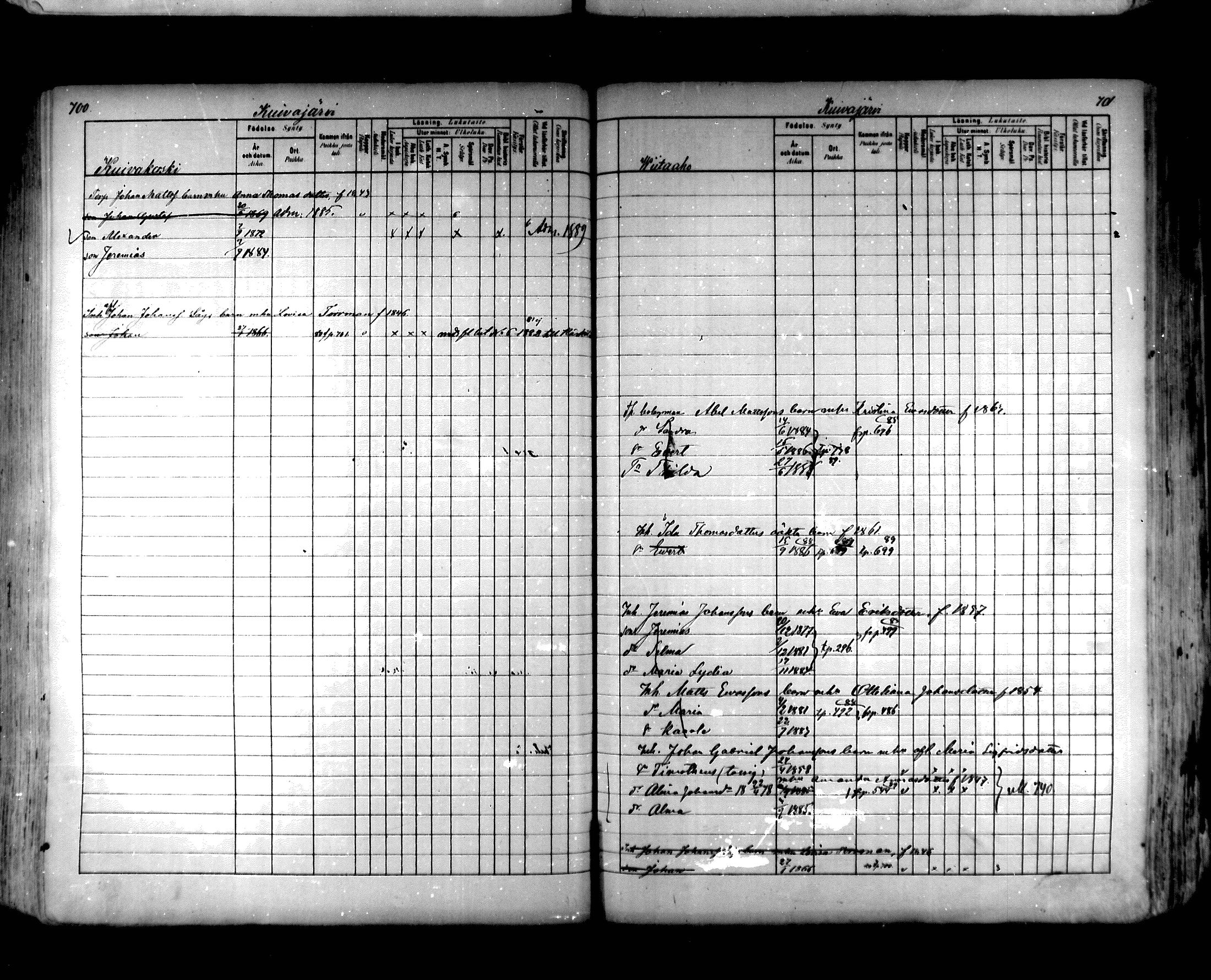 [ ../kirjat/Kirkonkirjat/hartola/lastenkirja_1880-1889_mko489-506/kuvat/351.jpg ]