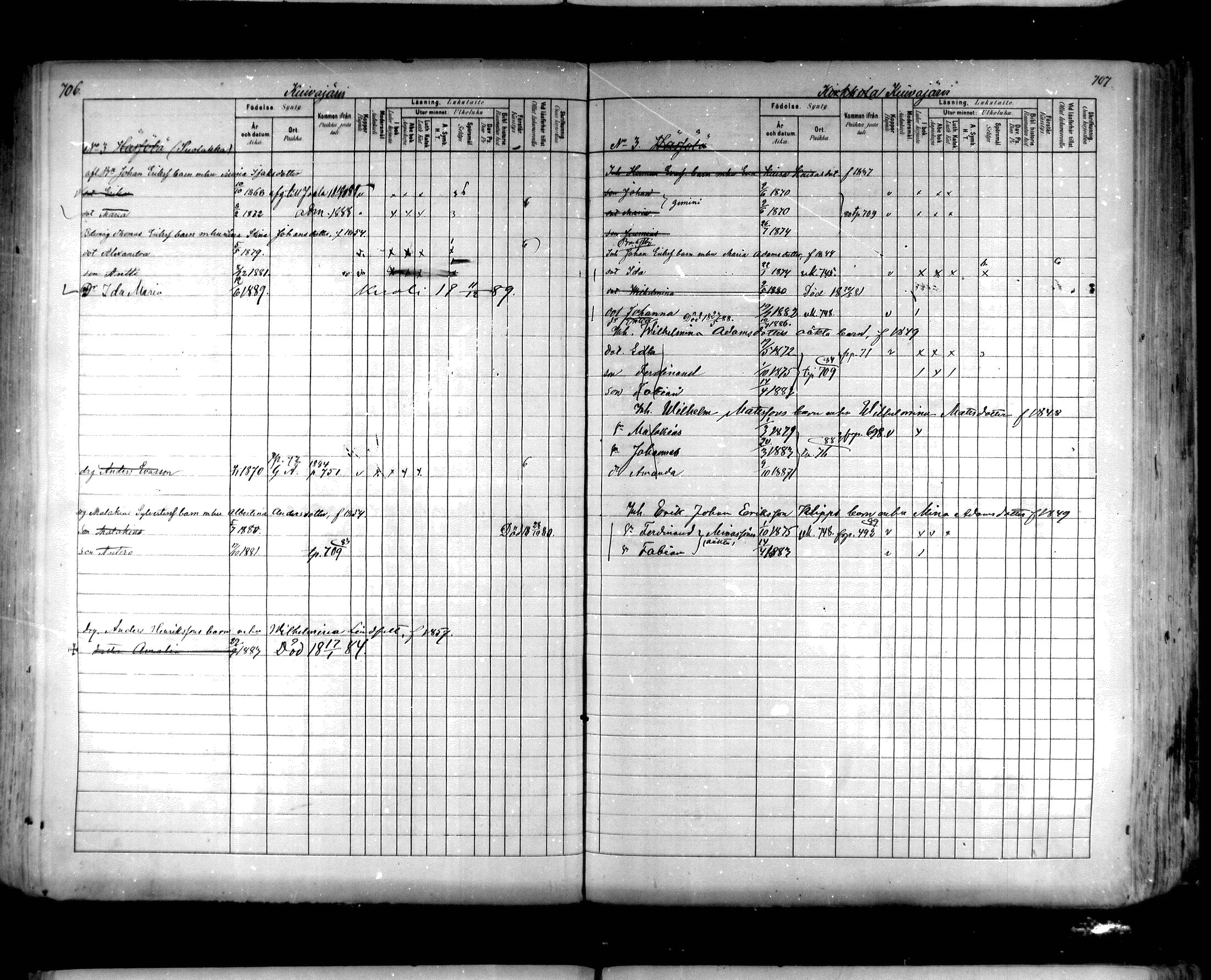 [ ../kirjat/Kirkonkirjat/hartola/lastenkirja_1880-1889_mko489-506/kuvat/354.jpg ]