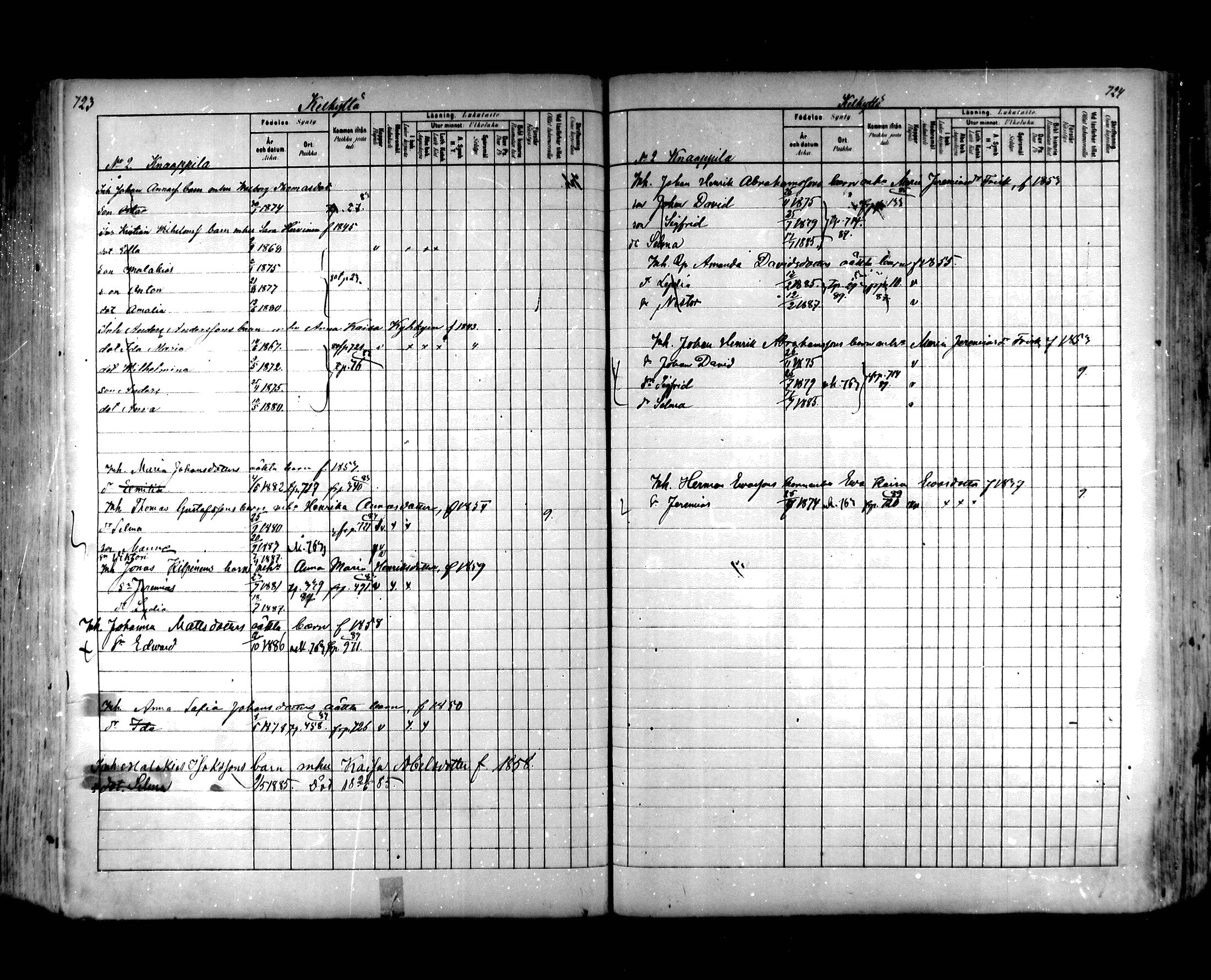 [ ../kirjat/Kirkonkirjat/hartola/lastenkirja_1880-1889_mko489-506/kuvat/363.jpg ]