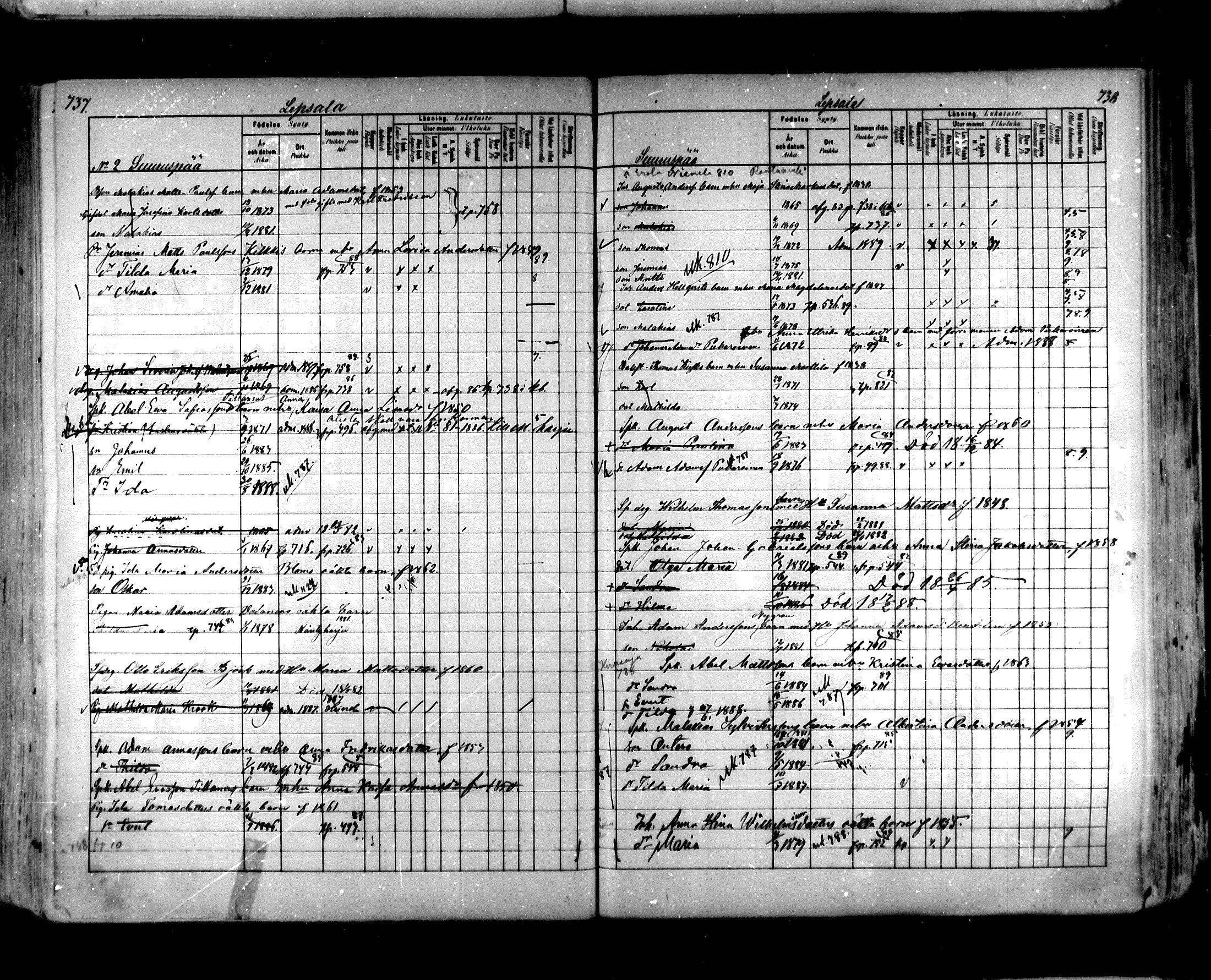 [ ../kirjat/Kirkonkirjat/hartola/lastenkirja_1880-1889_mko489-506/kuvat/370.jpg ]