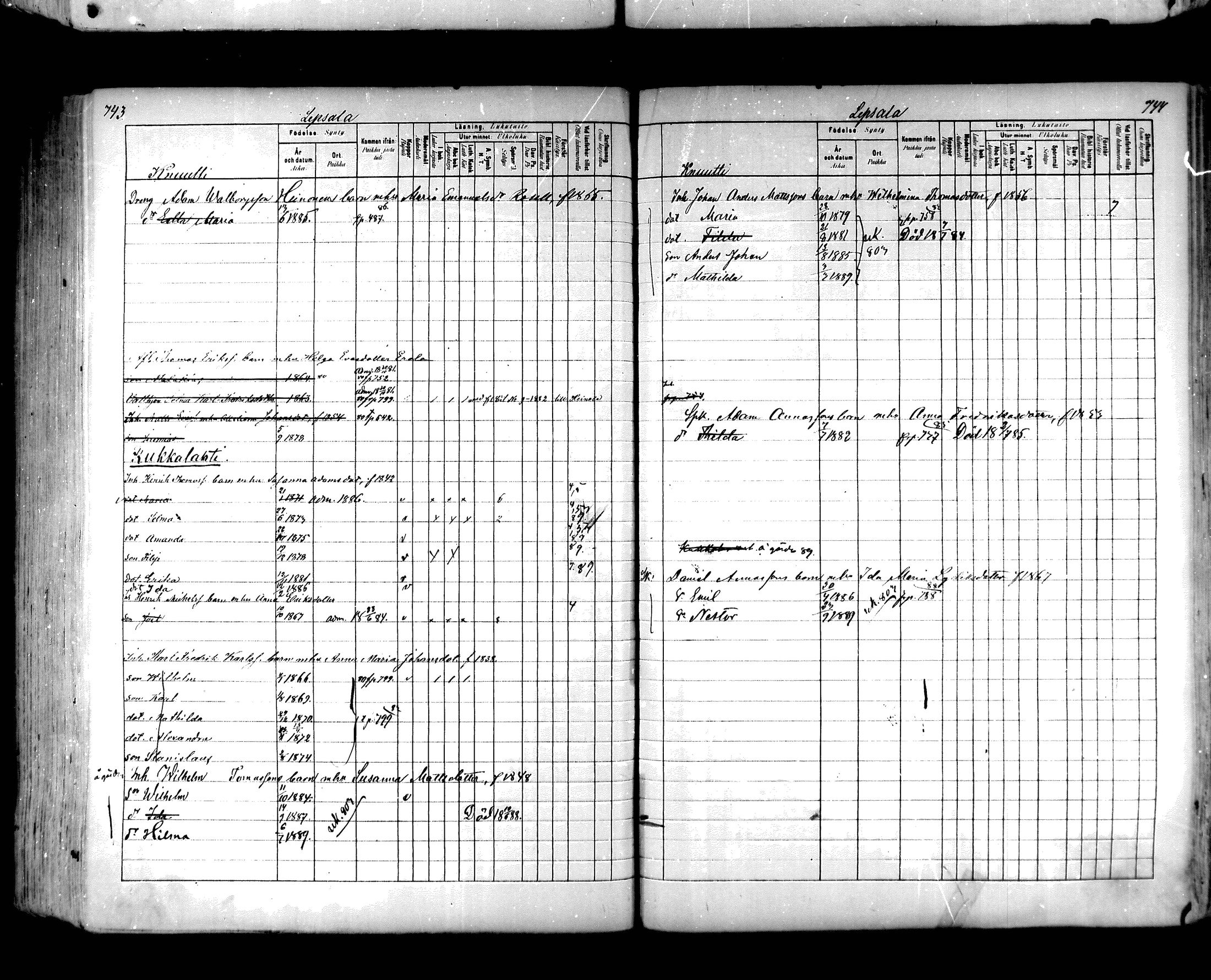 [ ../kirjat/Kirkonkirjat/hartola/lastenkirja_1880-1889_mko489-506/kuvat/373.jpg ]