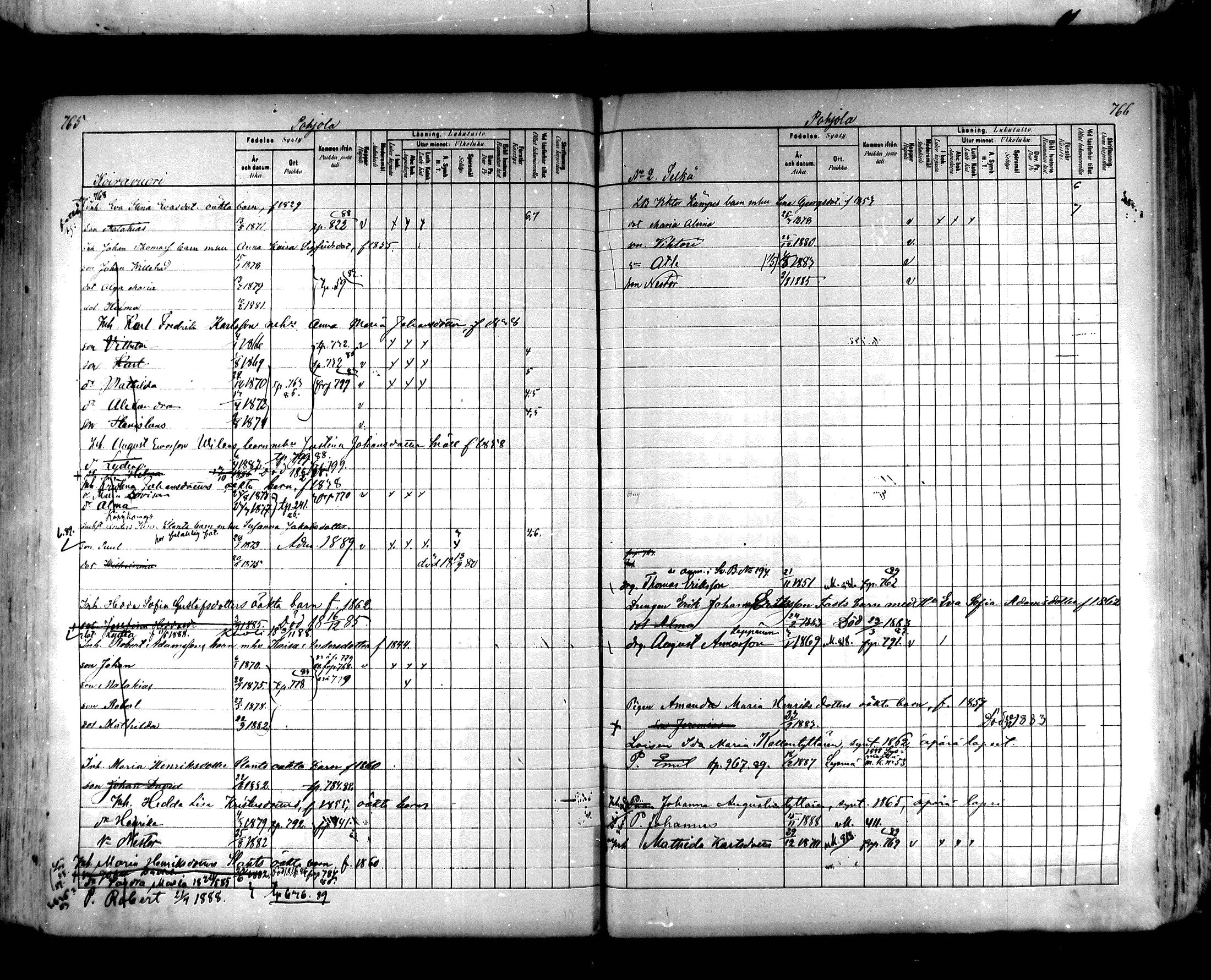 [ ../kirjat/Kirkonkirjat/hartola/lastenkirja_1880-1889_mko489-506/kuvat/384.jpg ]