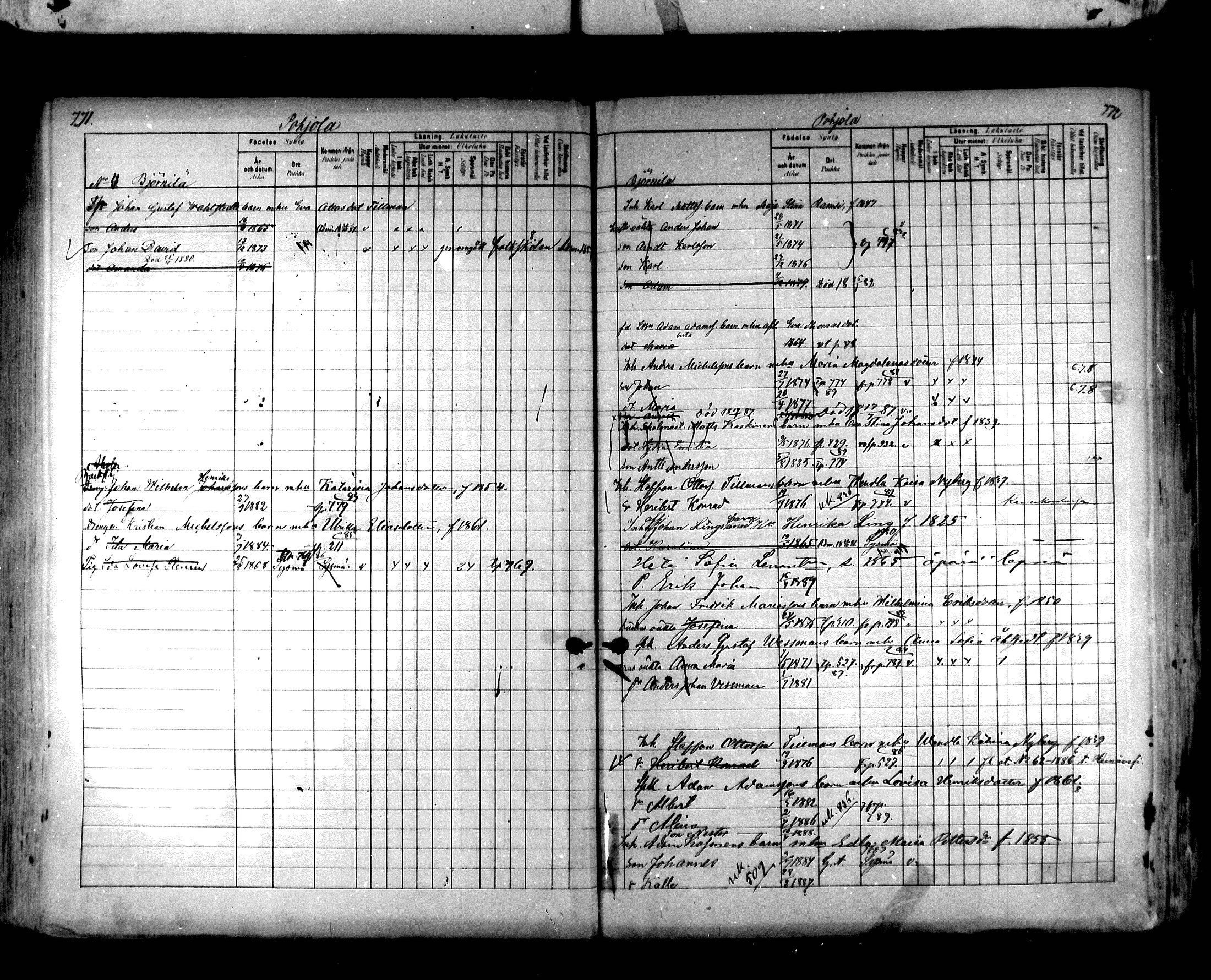 [ ../kirjat/Kirkonkirjat/hartola/lastenkirja_1880-1889_mko489-506/kuvat/387.jpg ]