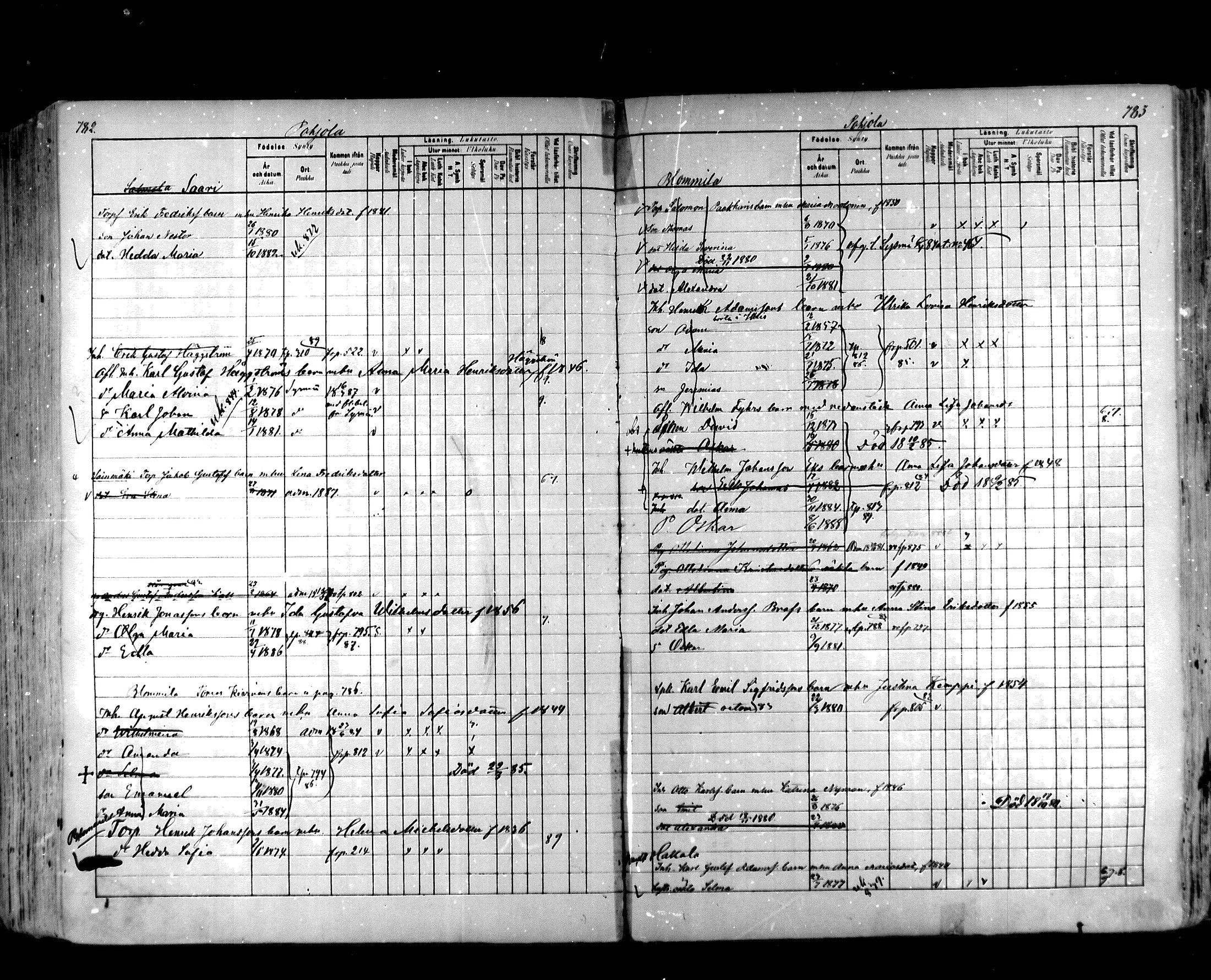 [ ../kirjat/Kirkonkirjat/hartola/lastenkirja_1880-1889_mko489-506/kuvat/393.jpg ]