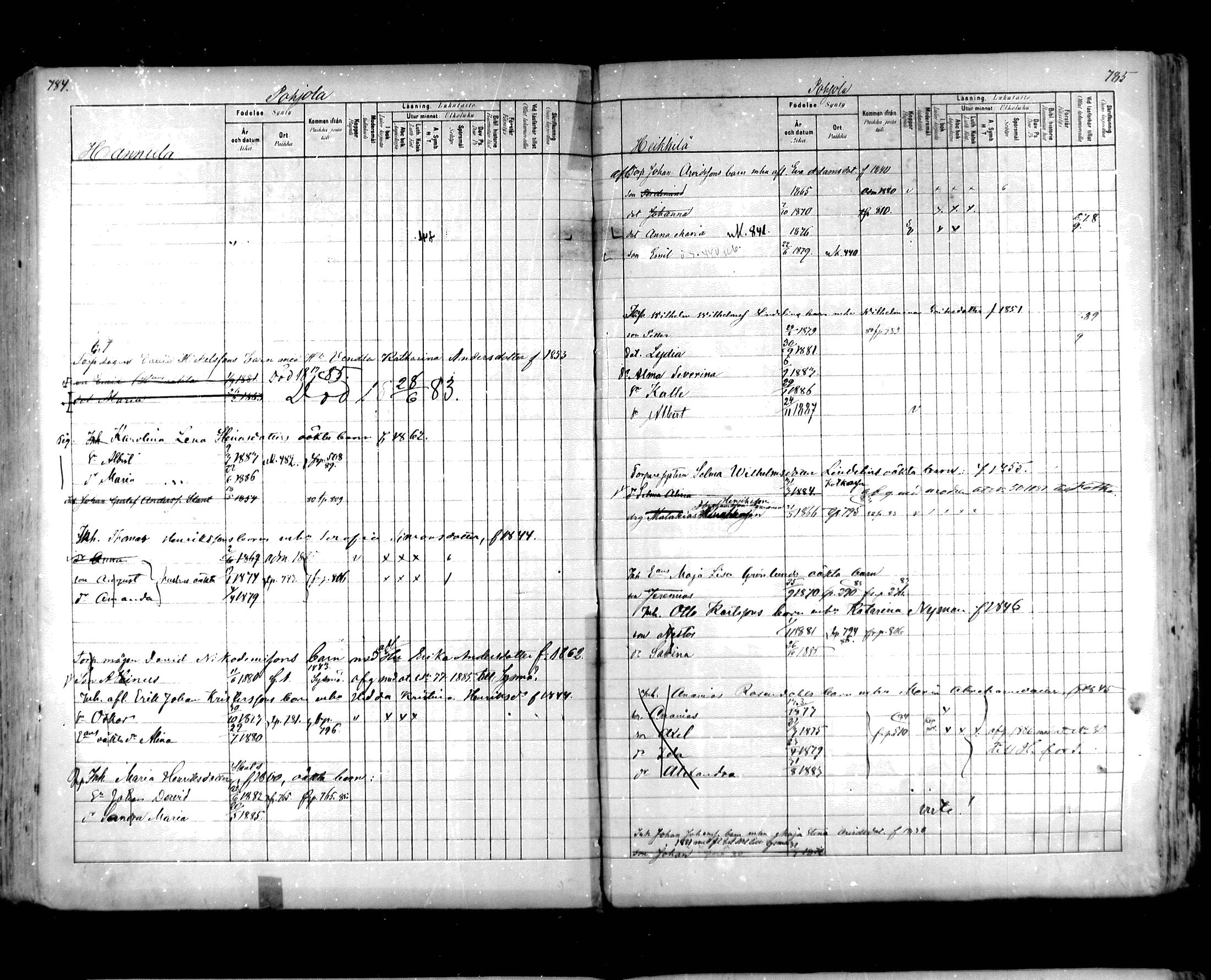 [ ../kirjat/Kirkonkirjat/hartola/lastenkirja_1880-1889_mko489-506/kuvat/394.jpg ]