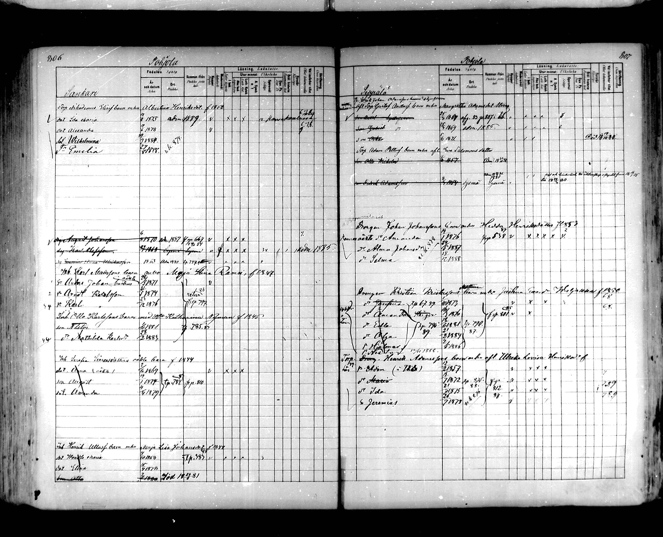 [ ../kirjat/Kirkonkirjat/hartola/lastenkirja_1880-1889_mko489-506/kuvat/405.jpg ]