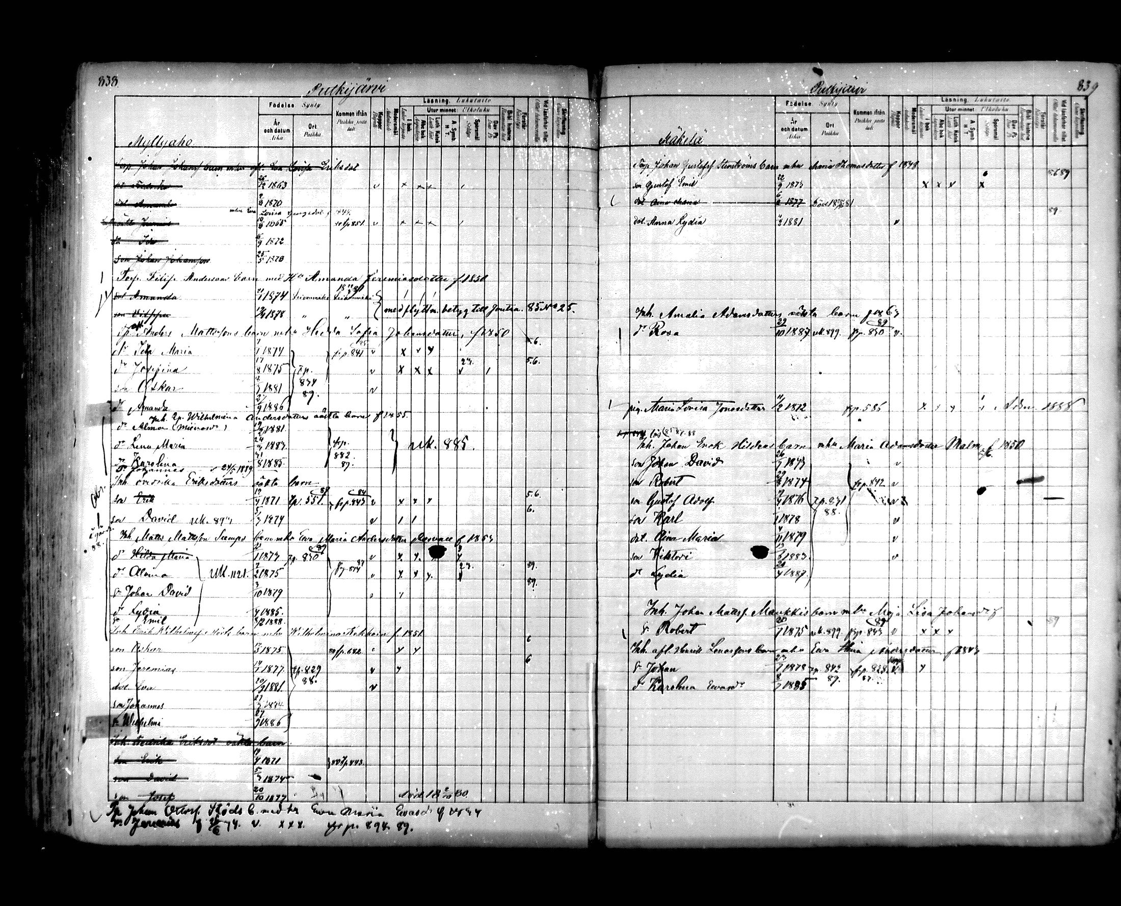 [ ../kirjat/Kirkonkirjat/hartola/lastenkirja_1880-1889_mko489-506/kuvat/422.jpg ]