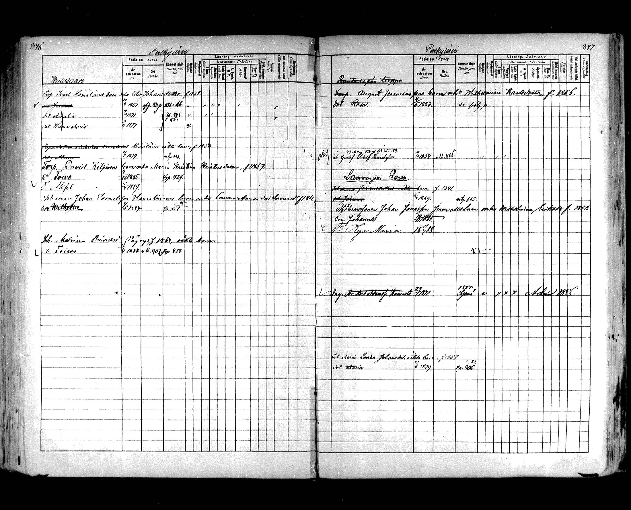 [ ../kirjat/Kirkonkirjat/hartola/lastenkirja_1880-1889_mko489-506/kuvat/426.jpg ]