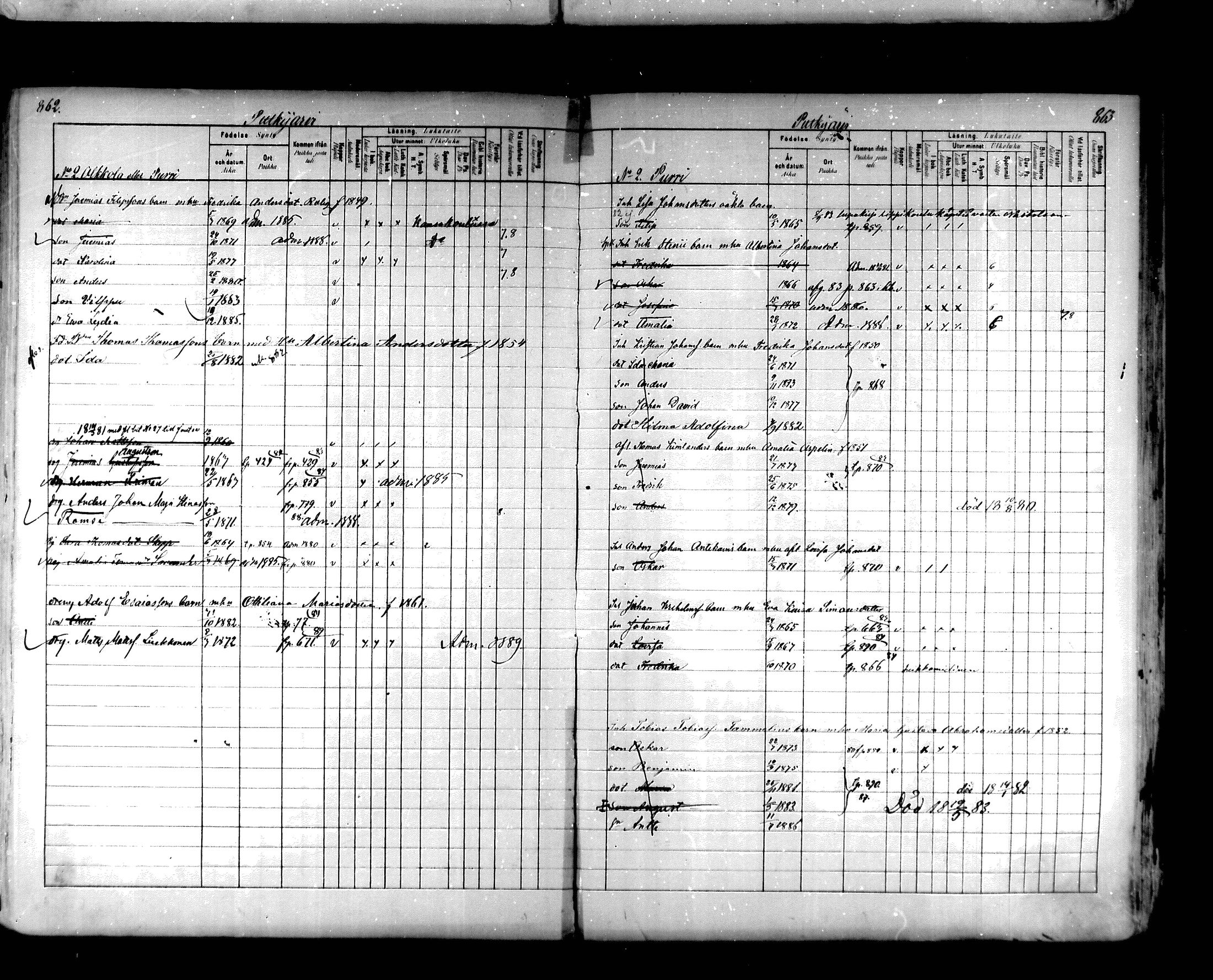 [ ../kirjat/Kirkonkirjat/hartola/lastenkirja_1880-1889_mko489-506/kuvat/434.jpg ]