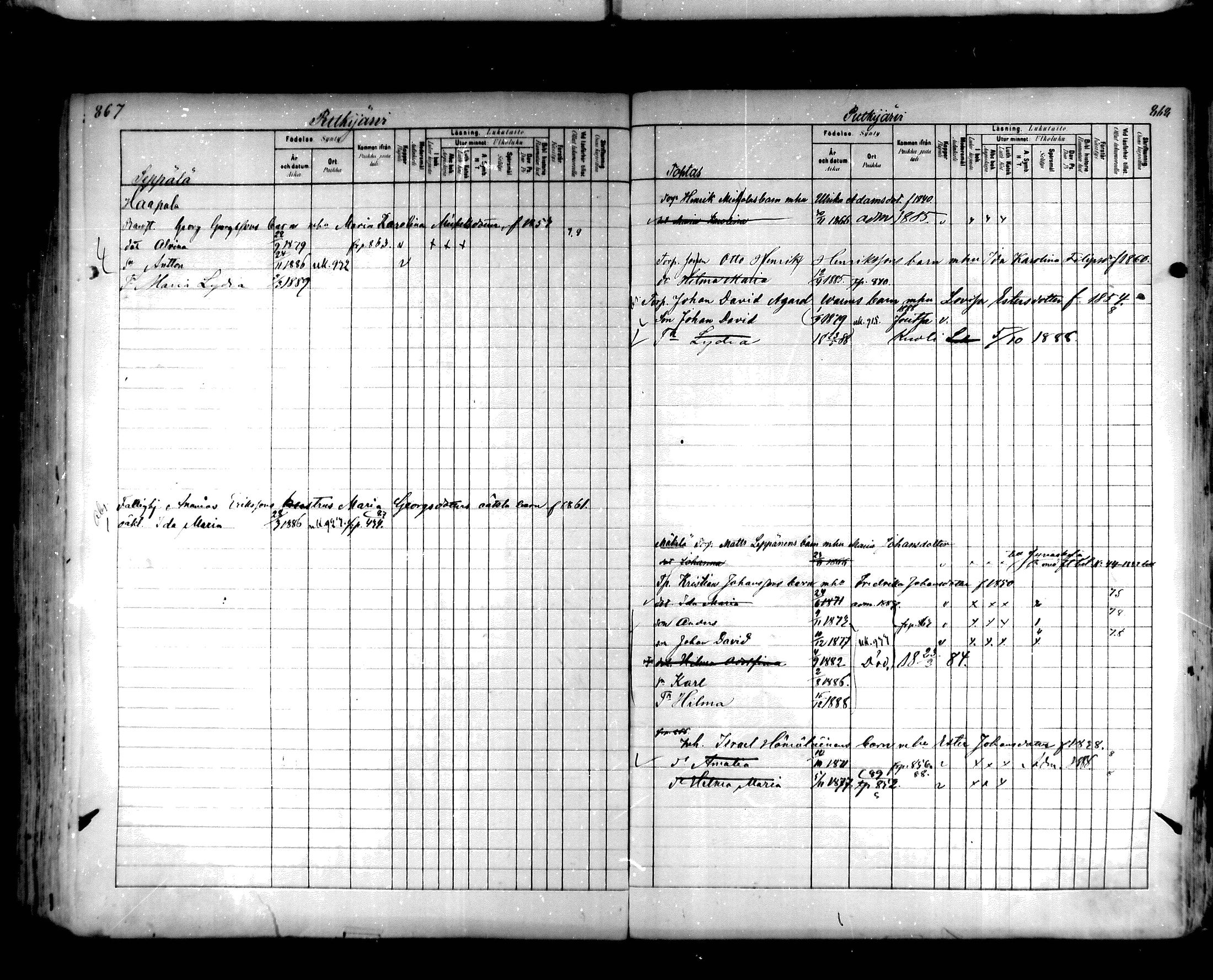 [ ../kirjat/Kirkonkirjat/hartola/lastenkirja_1880-1889_mko489-506/kuvat/437.jpg ]