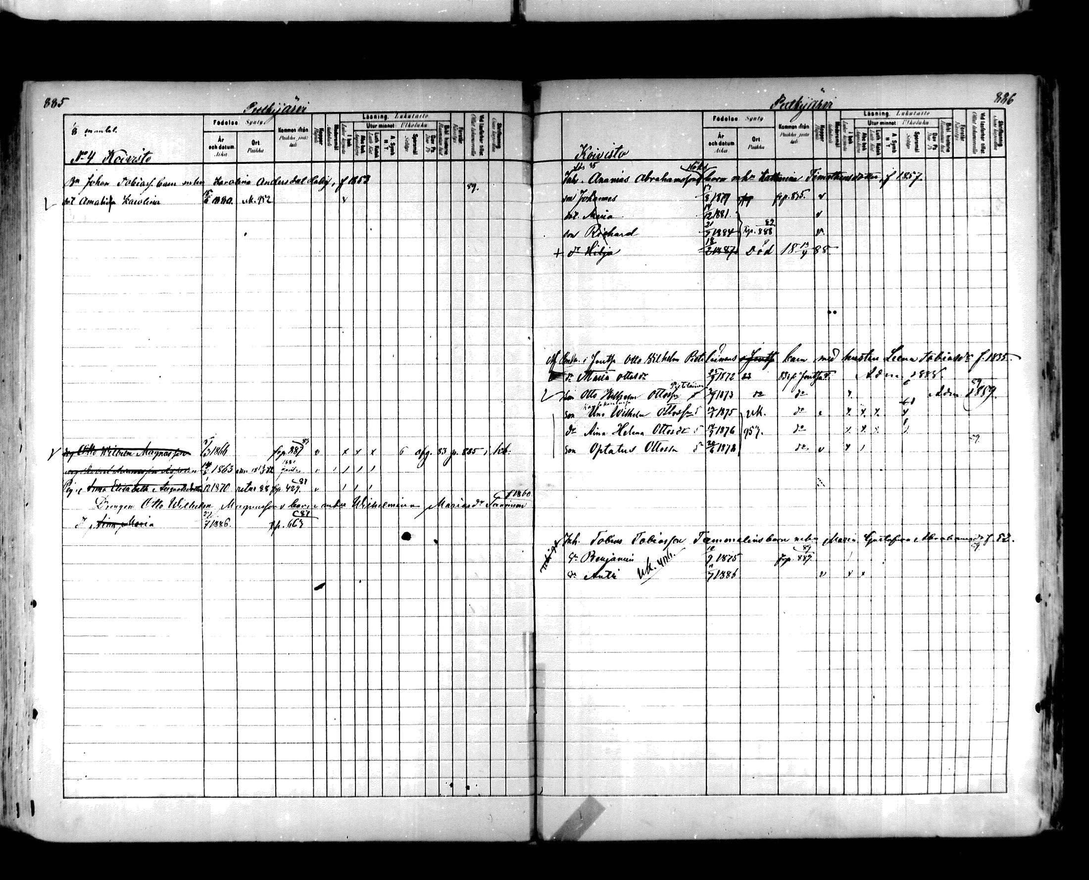 [ ../kirjat/Kirkonkirjat/hartola/lastenkirja_1880-1889_mko489-506/kuvat/446.jpg ]